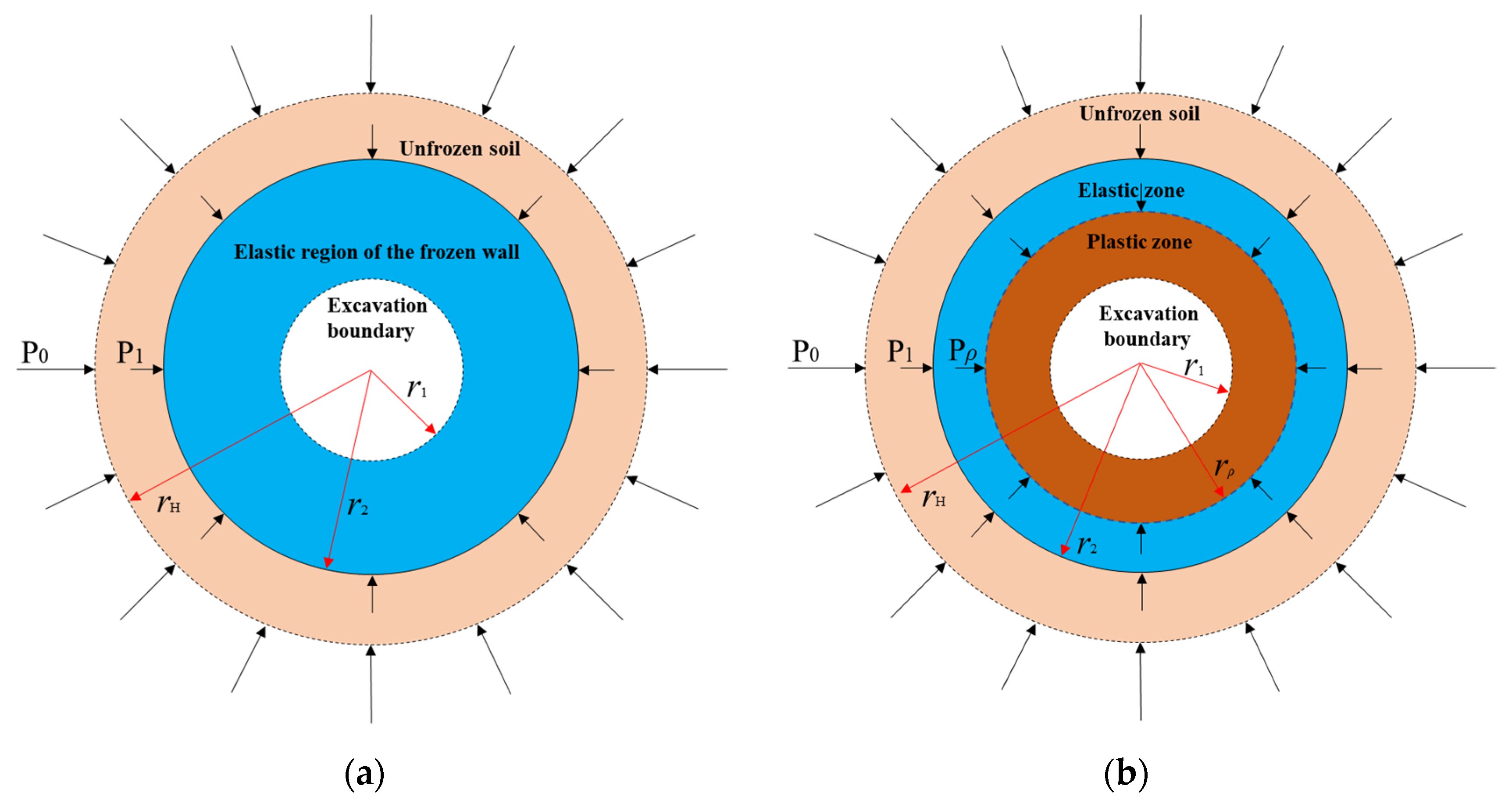 Applsci 13 01038 g004