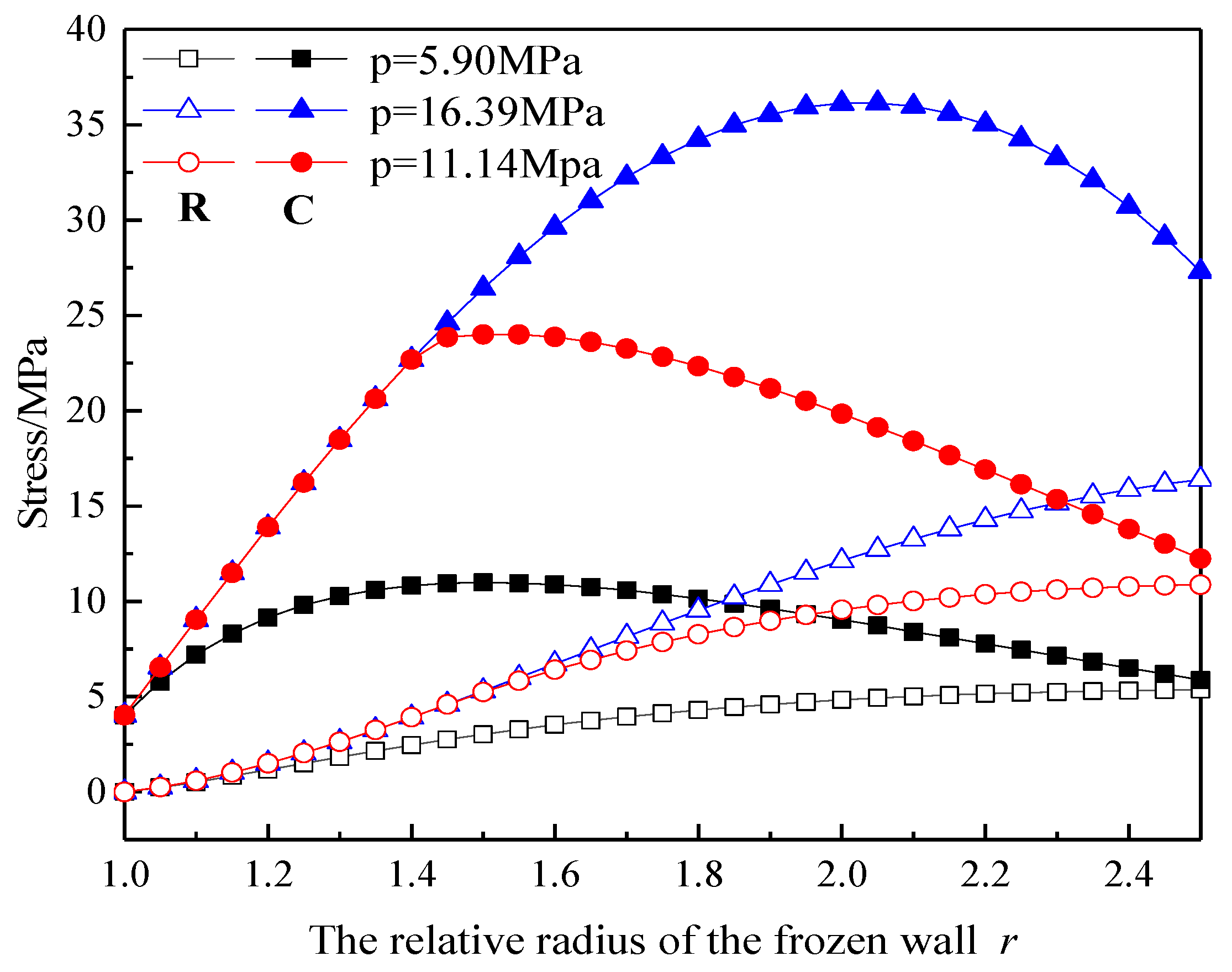 Applsci 13 01038 g006