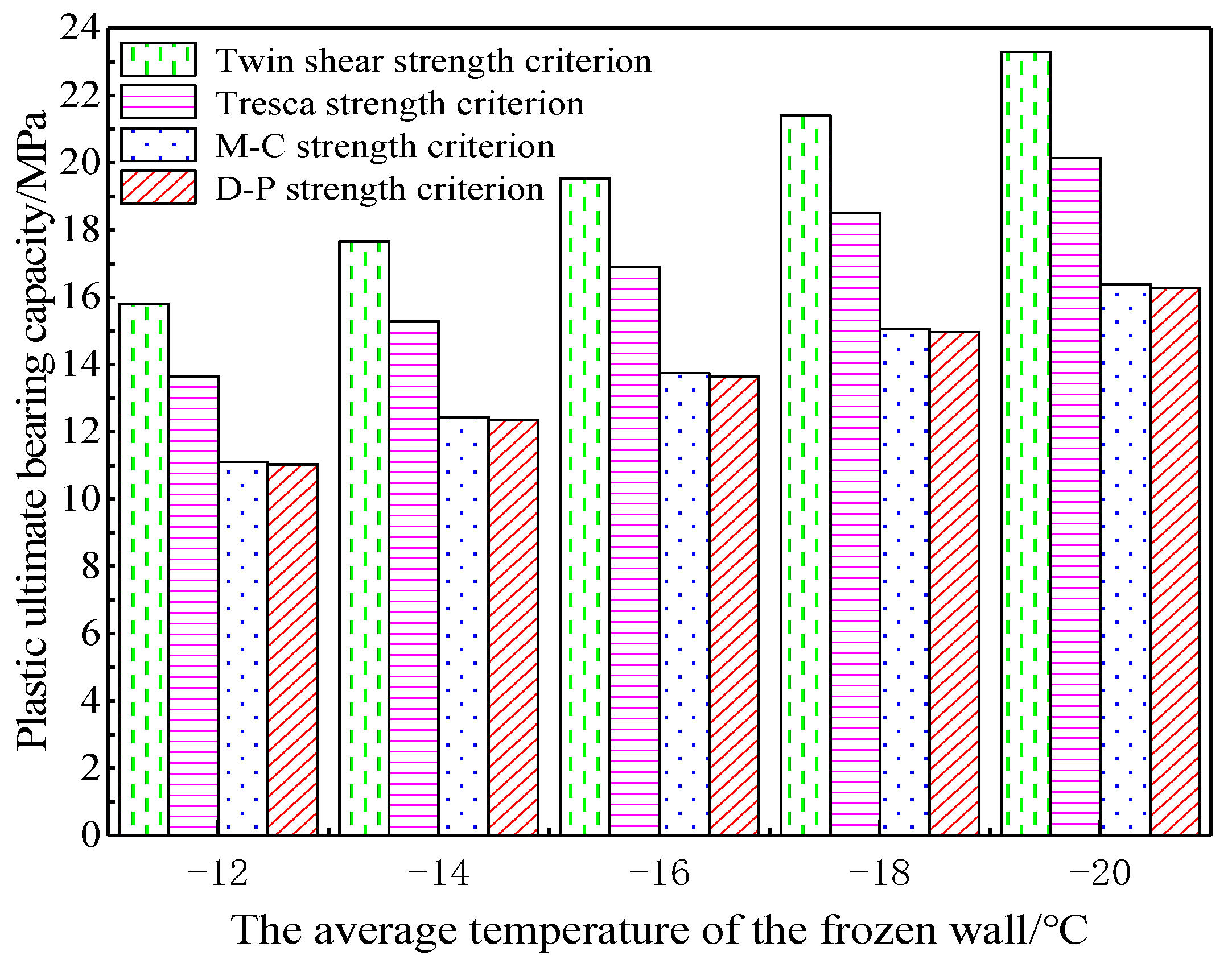 Applsci 13 01038 g008