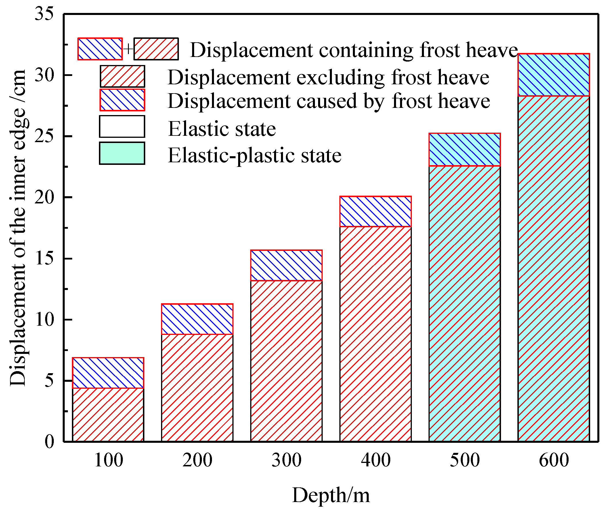 Applsci 13 01038 g014