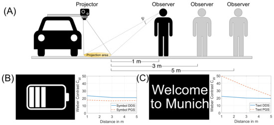 Applsci 13 01039 g001