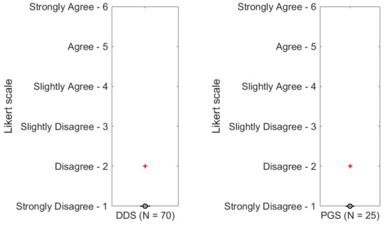 Applsci 13 01039 g0a1