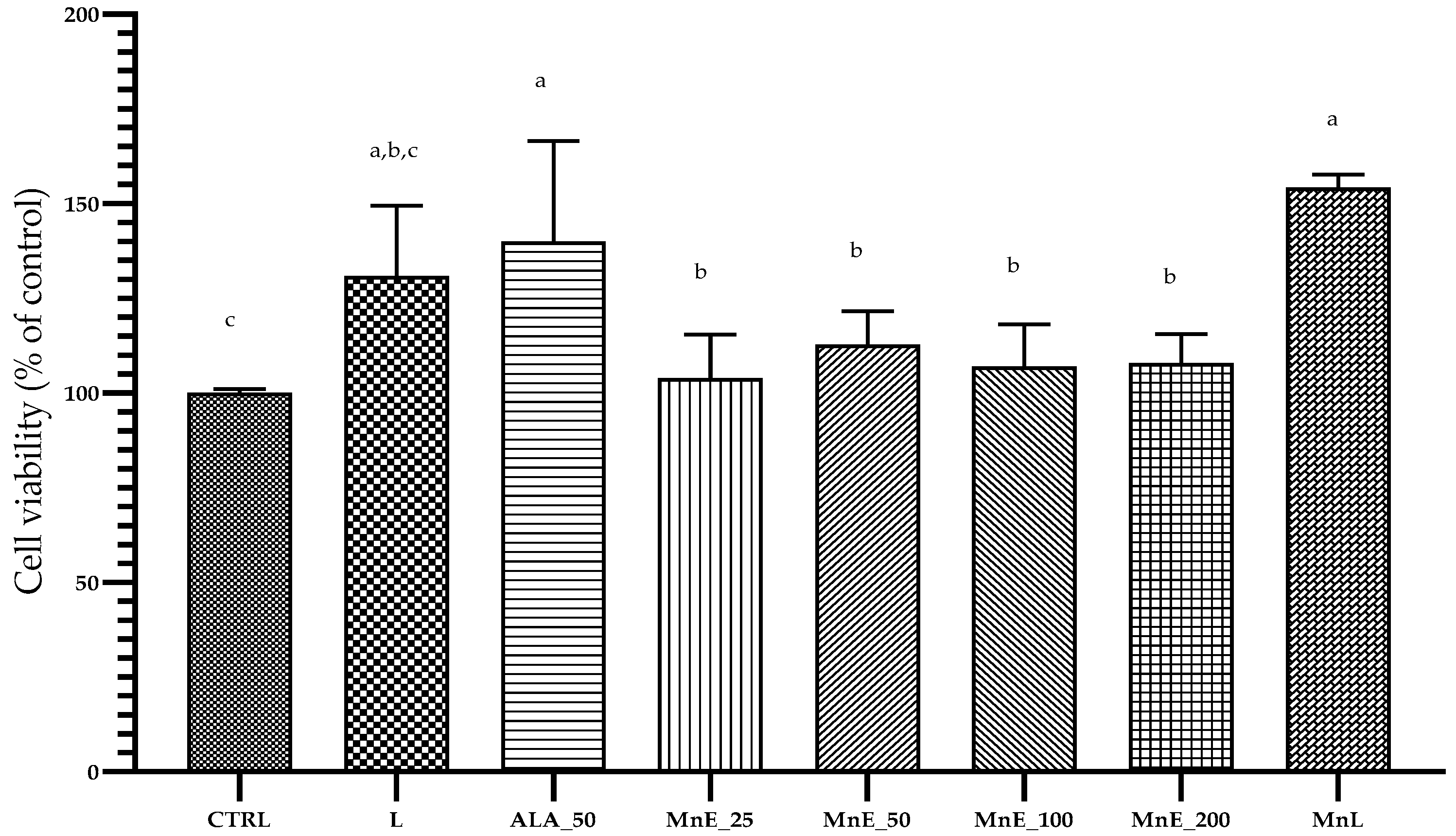 Applsci 13 01041 g003
