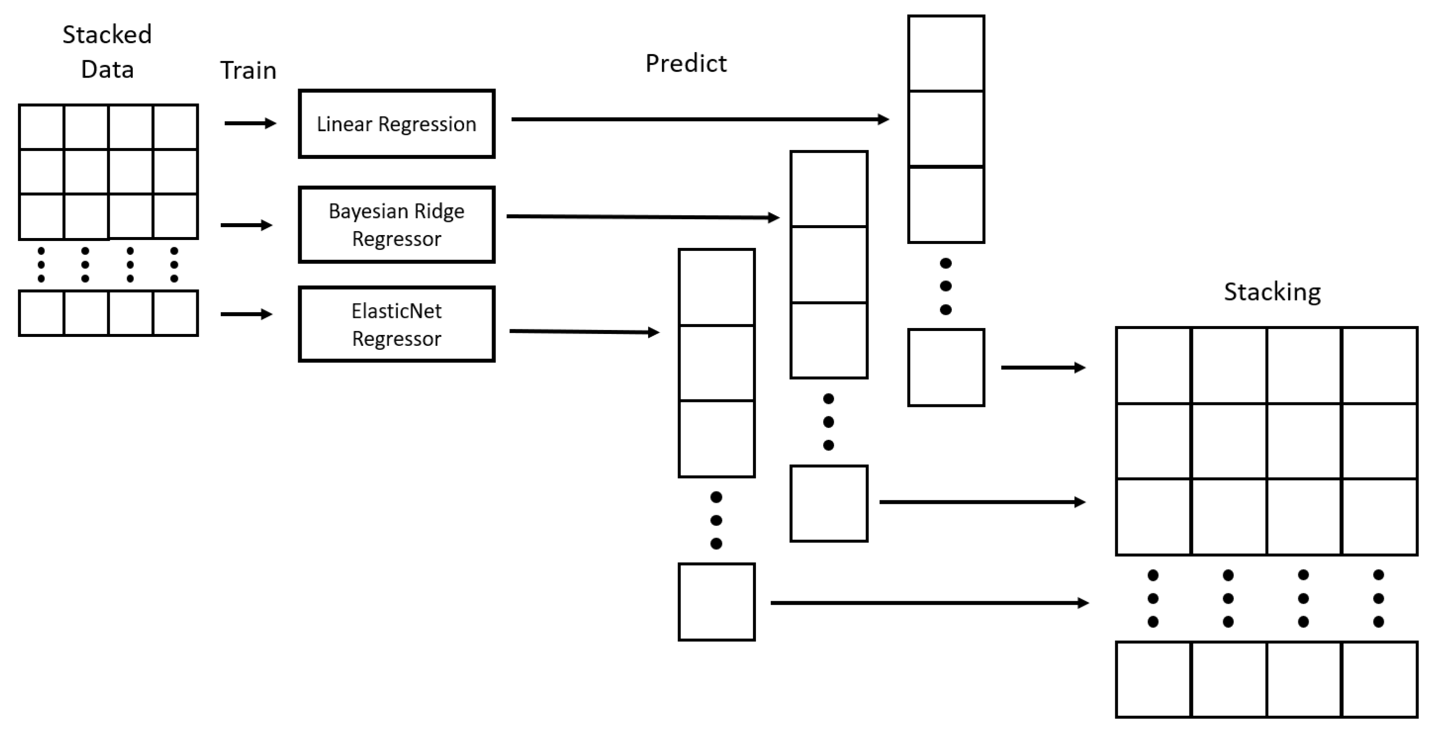 Applsci 13 01043 g005