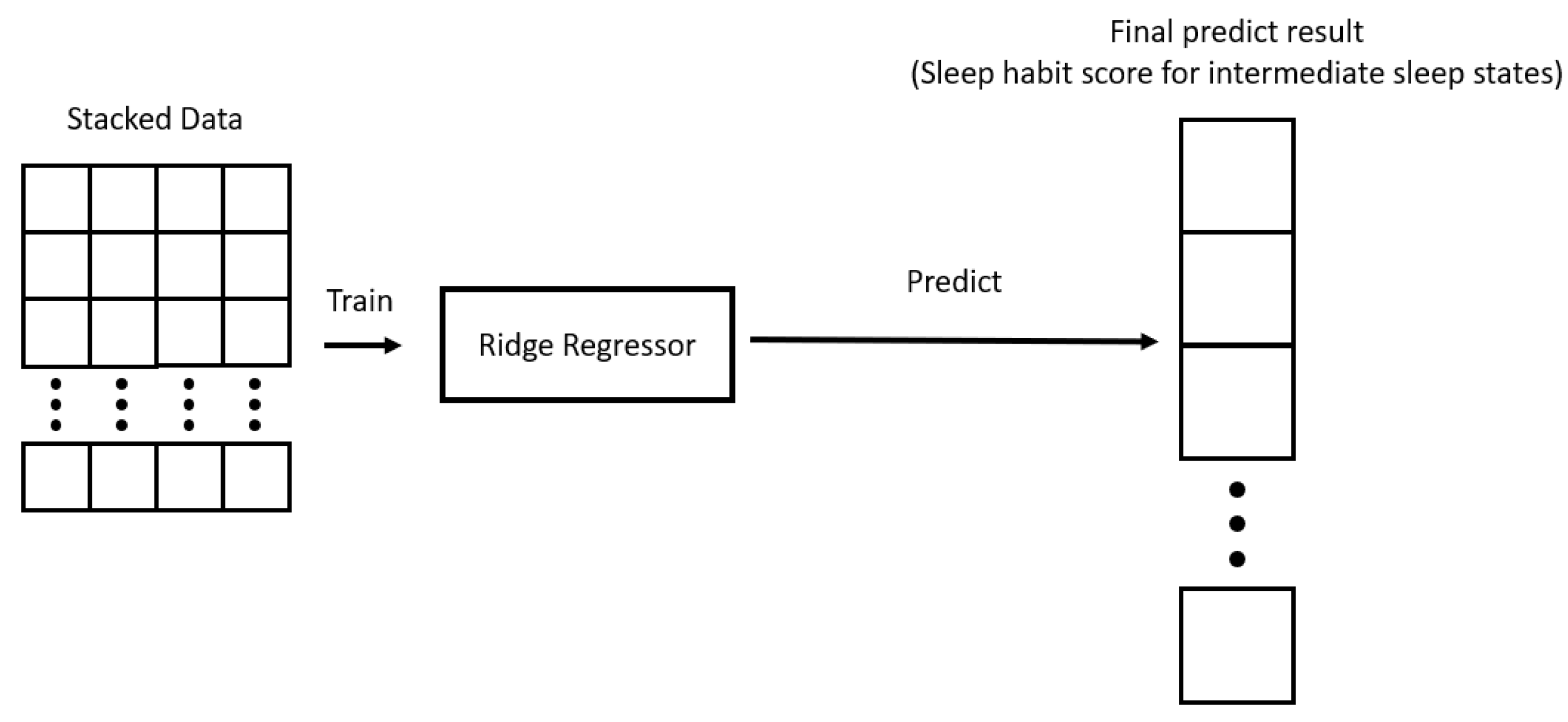 Applsci 13 01043 g006