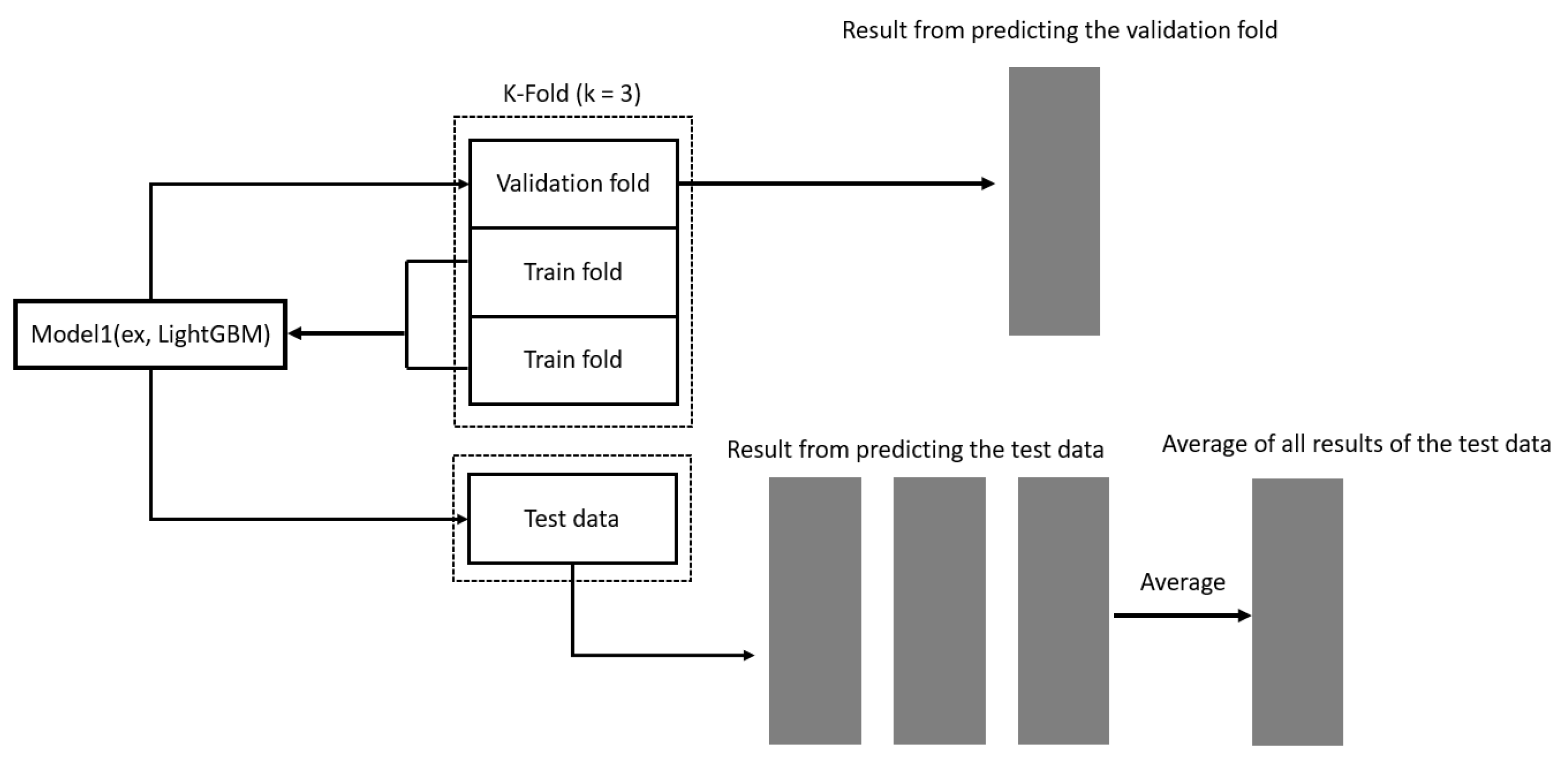 Applsci 13 01043 g007