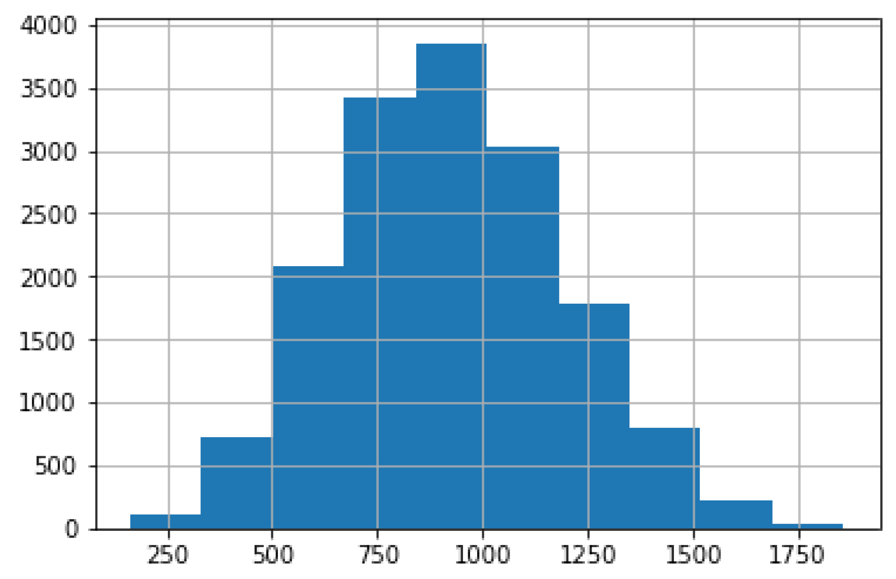 Applsci 13 01043 g008