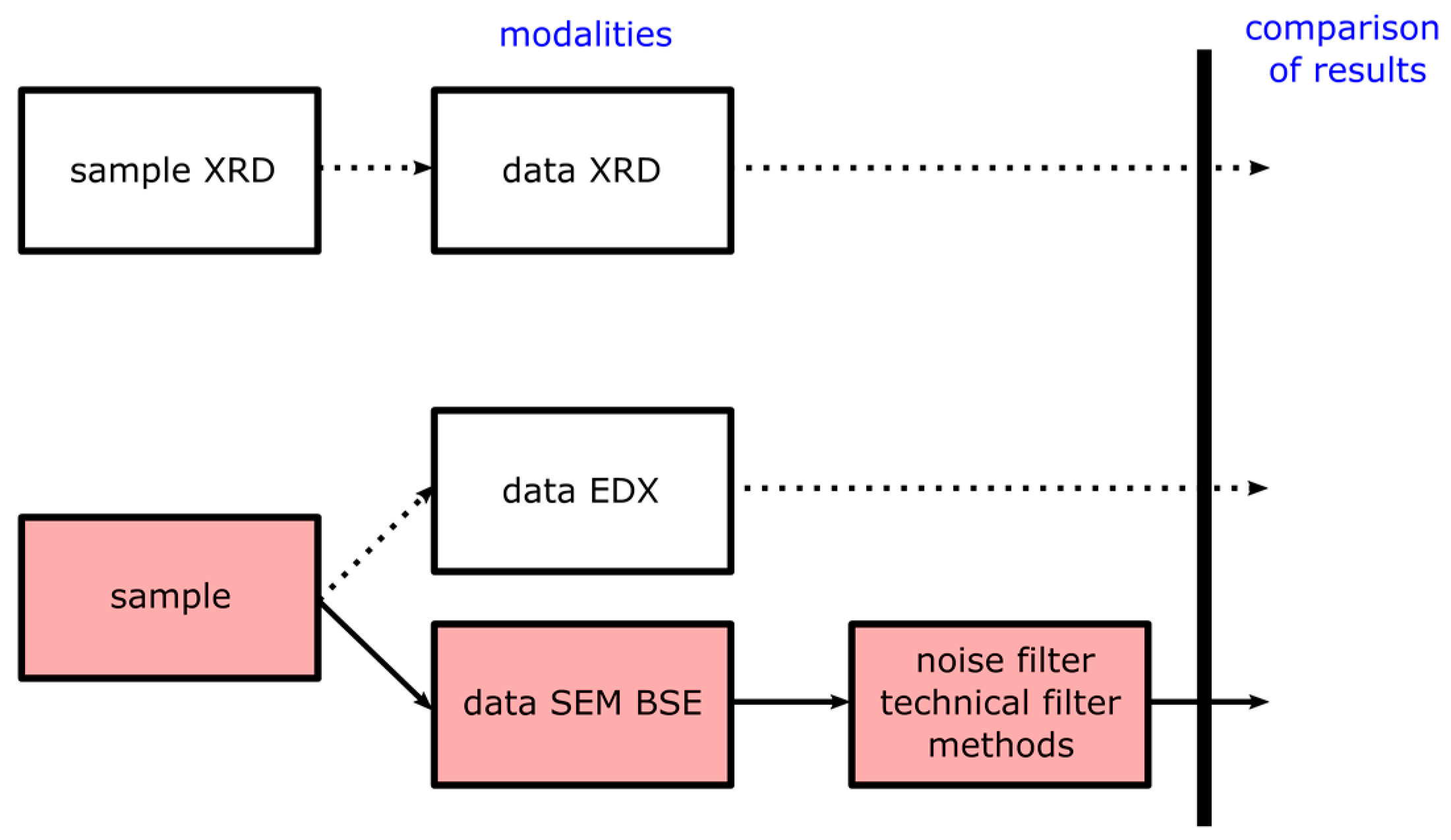 Applsci 13 01045 g001