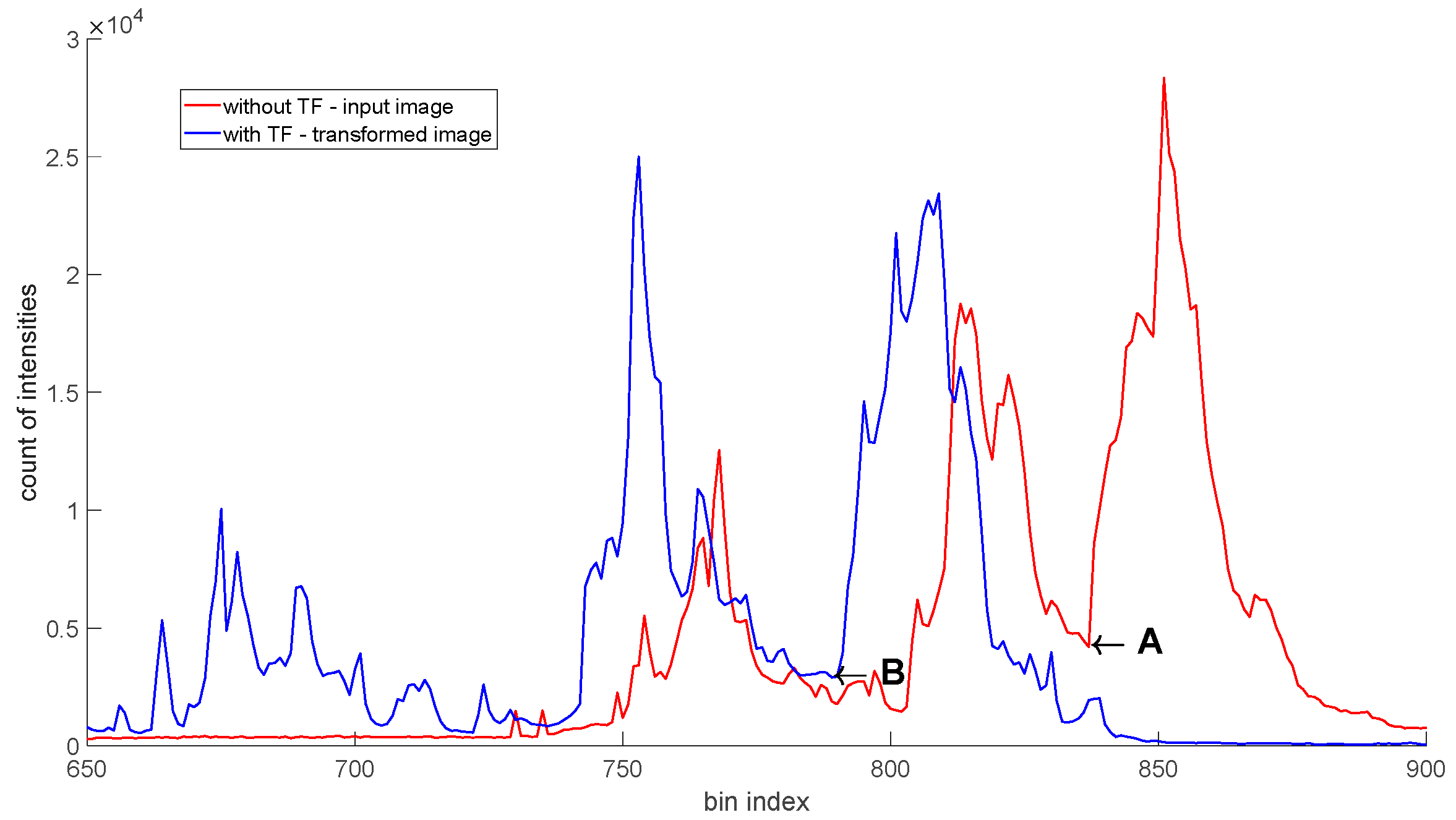 Applsci 13 01045 g010