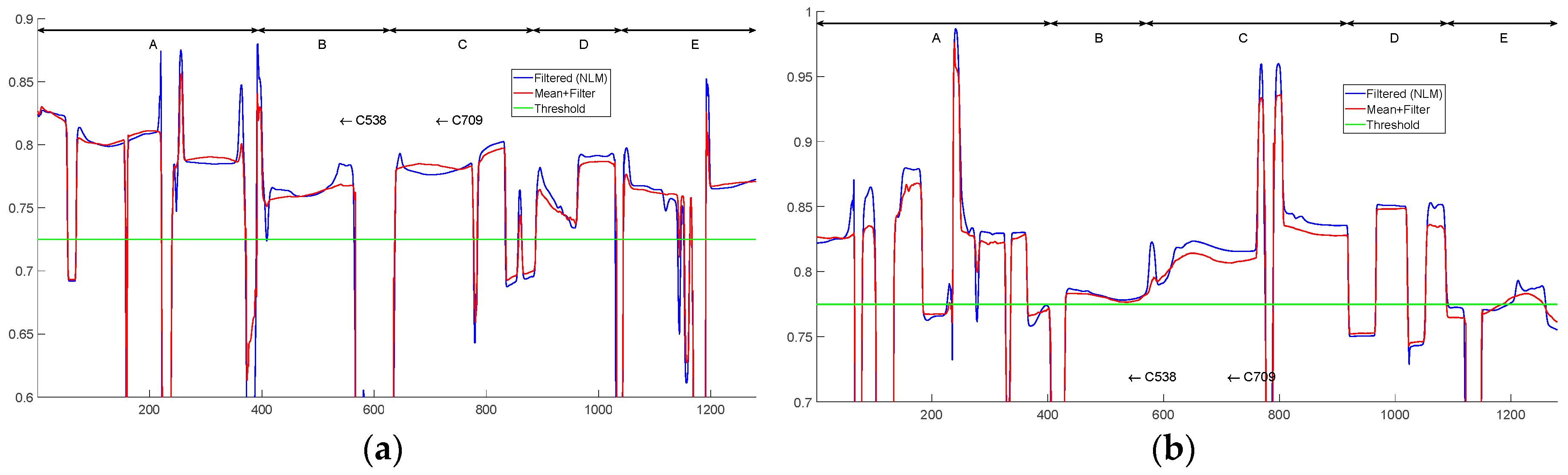 Applsci 13 01045 g012