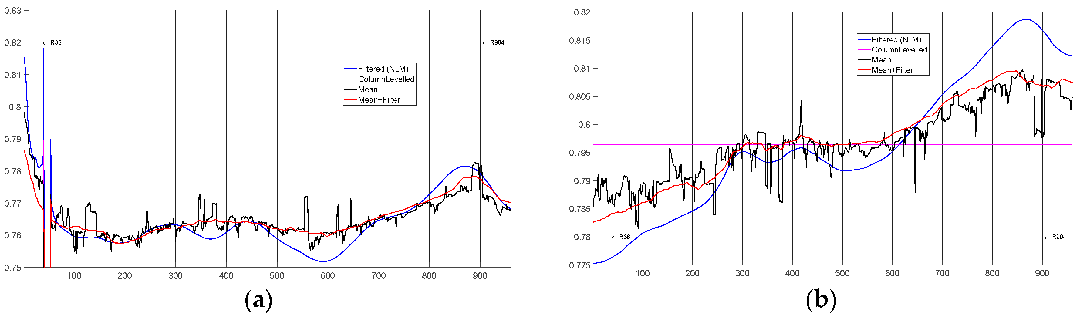 Applsci 13 01045 g013
