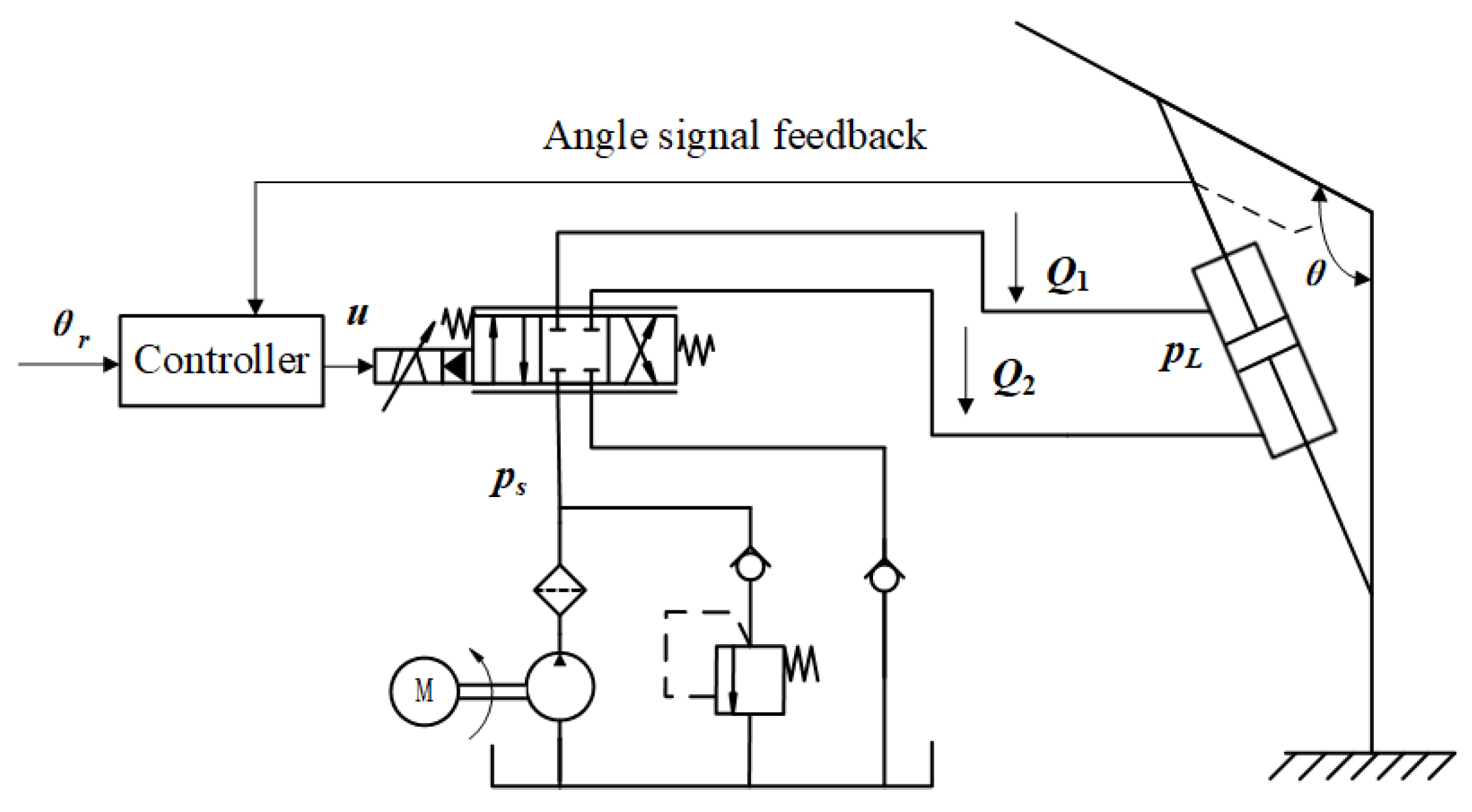 Applsci 13 01046 g003 Applsci 13 01046 g003
