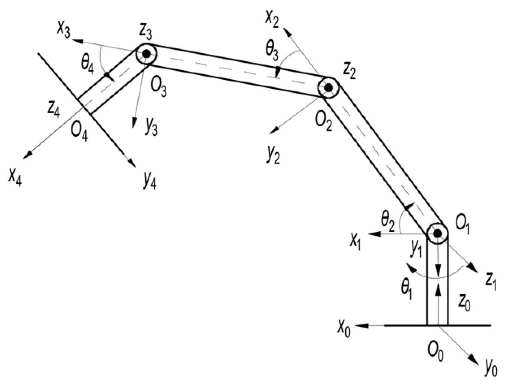 Applsci 13 01046 g004 Applsci 13 01046 g004