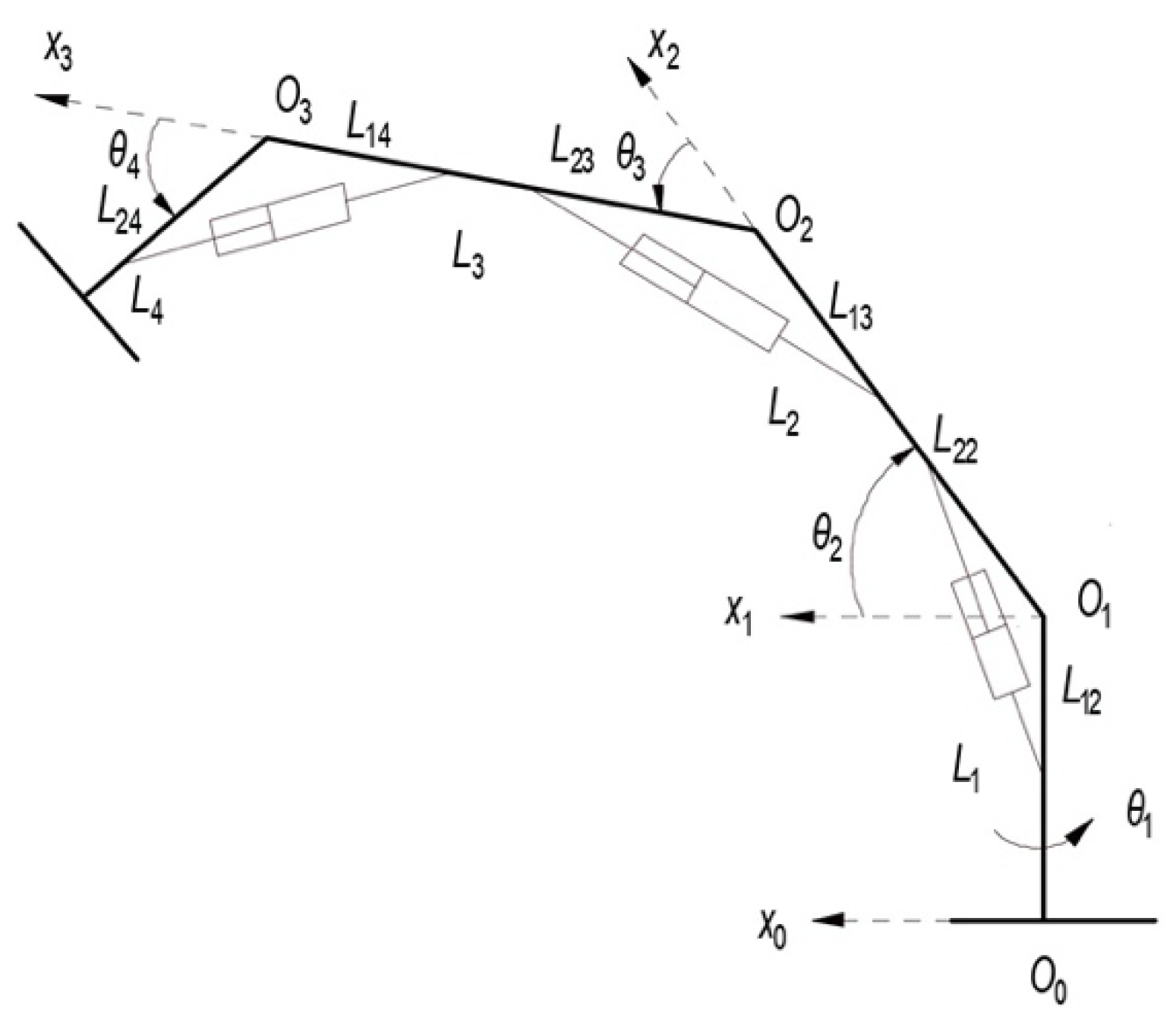 Applsci 13 01046 g005 Applsci 13 01046 g005