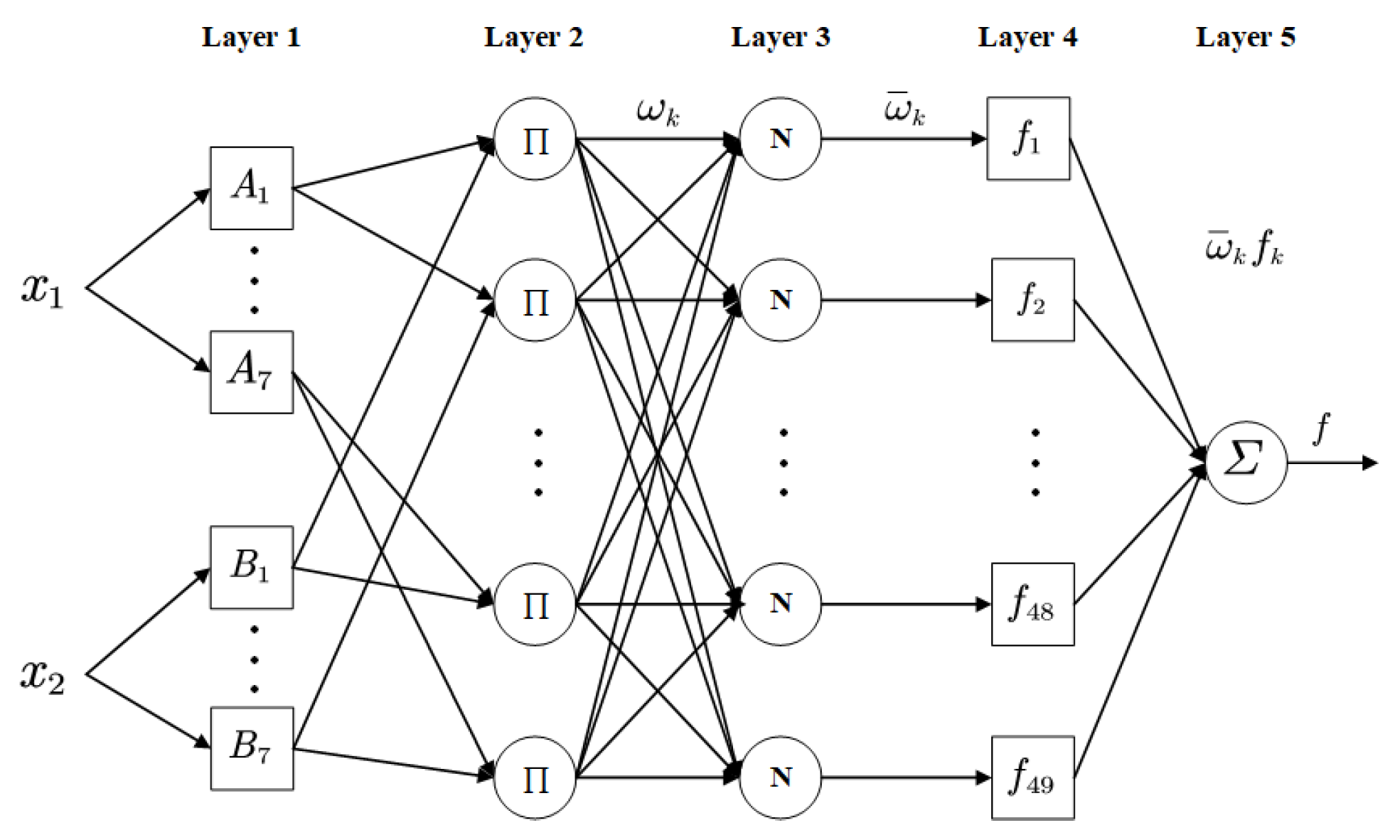 Applsci 13 01046 g008 Applsci 13 01046 g008