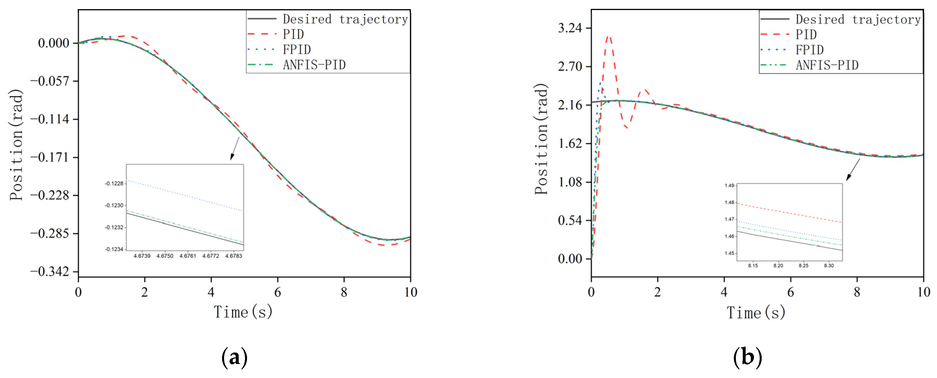 Applsci 13 01046 g010a Applsci 13 01046 g010a