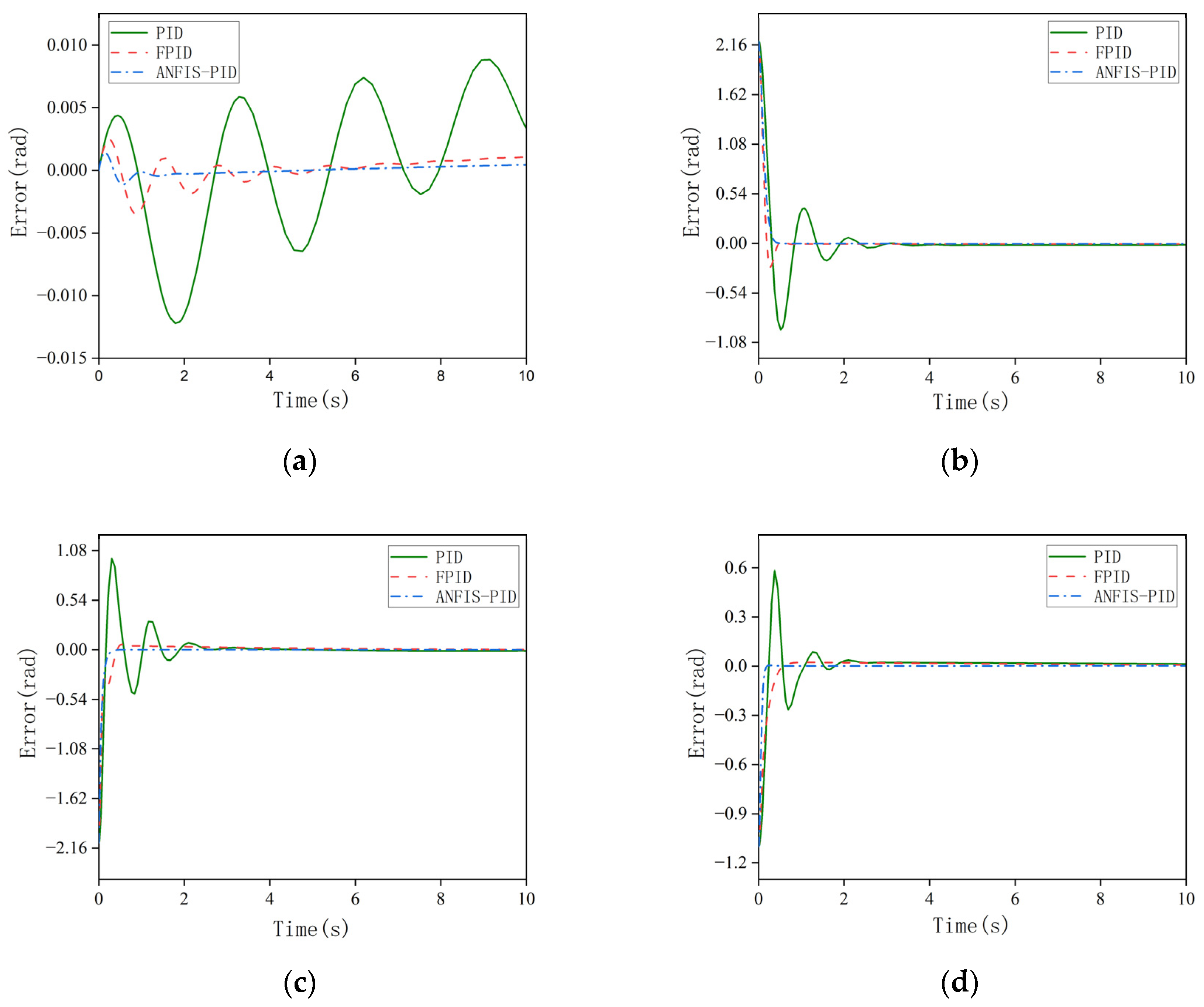 Applsci 13 01046 g011 Applsci 13 01046 g011