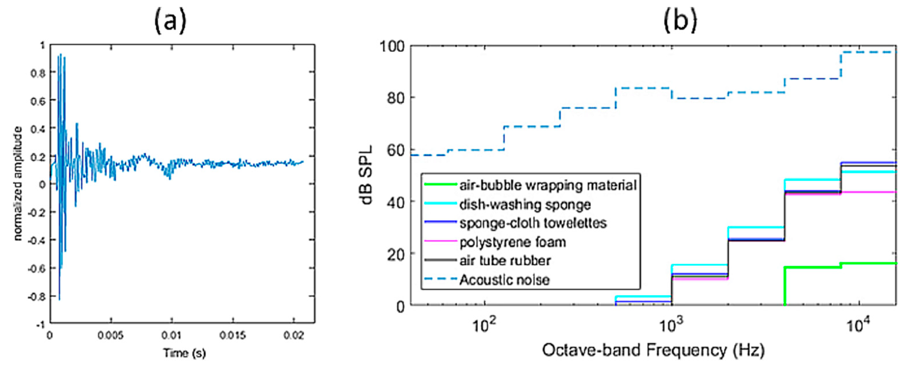 Applsci 13 01047 g003