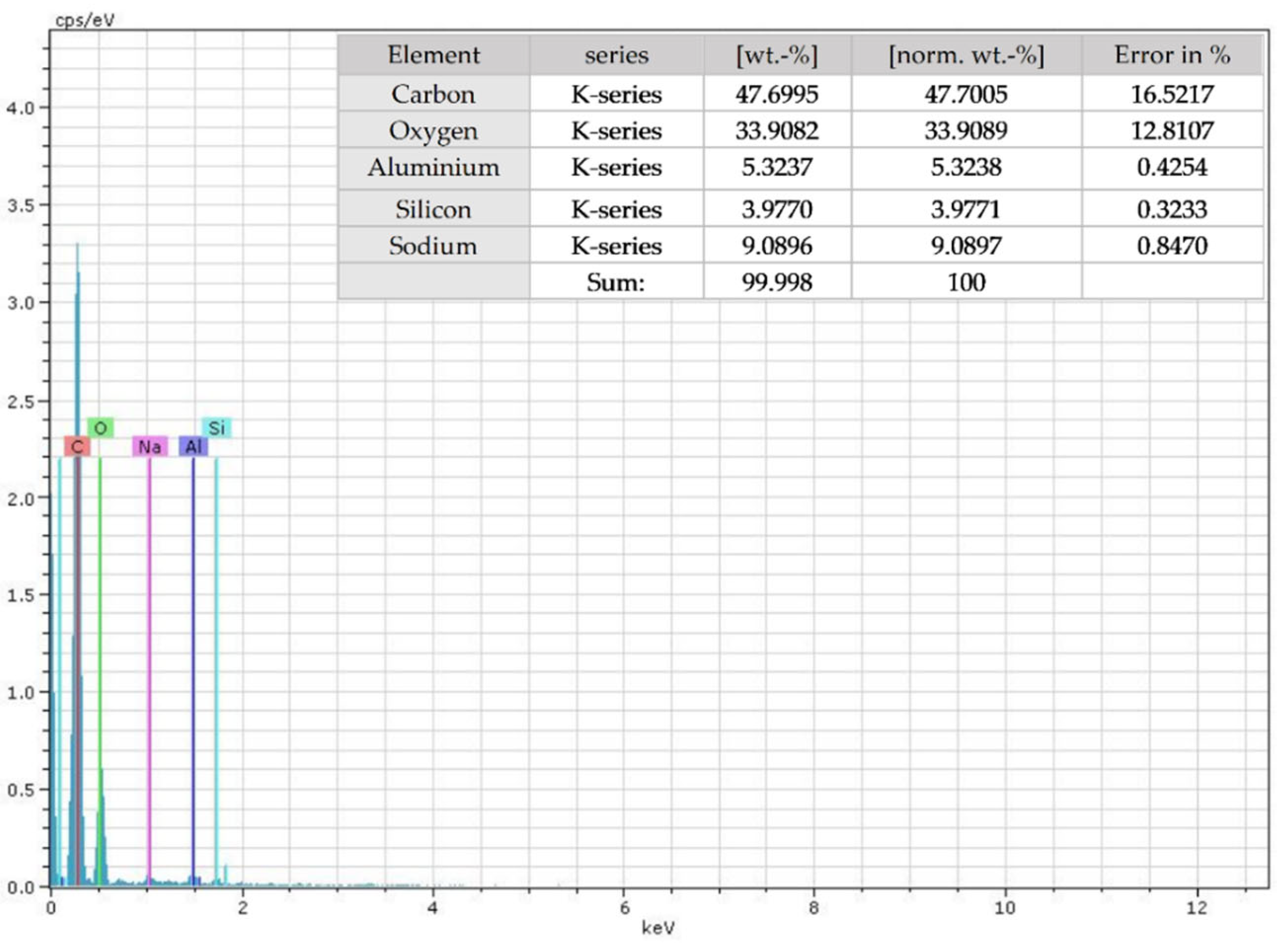 Applsci 13 01048 g008 Applsci 13 01048 g008