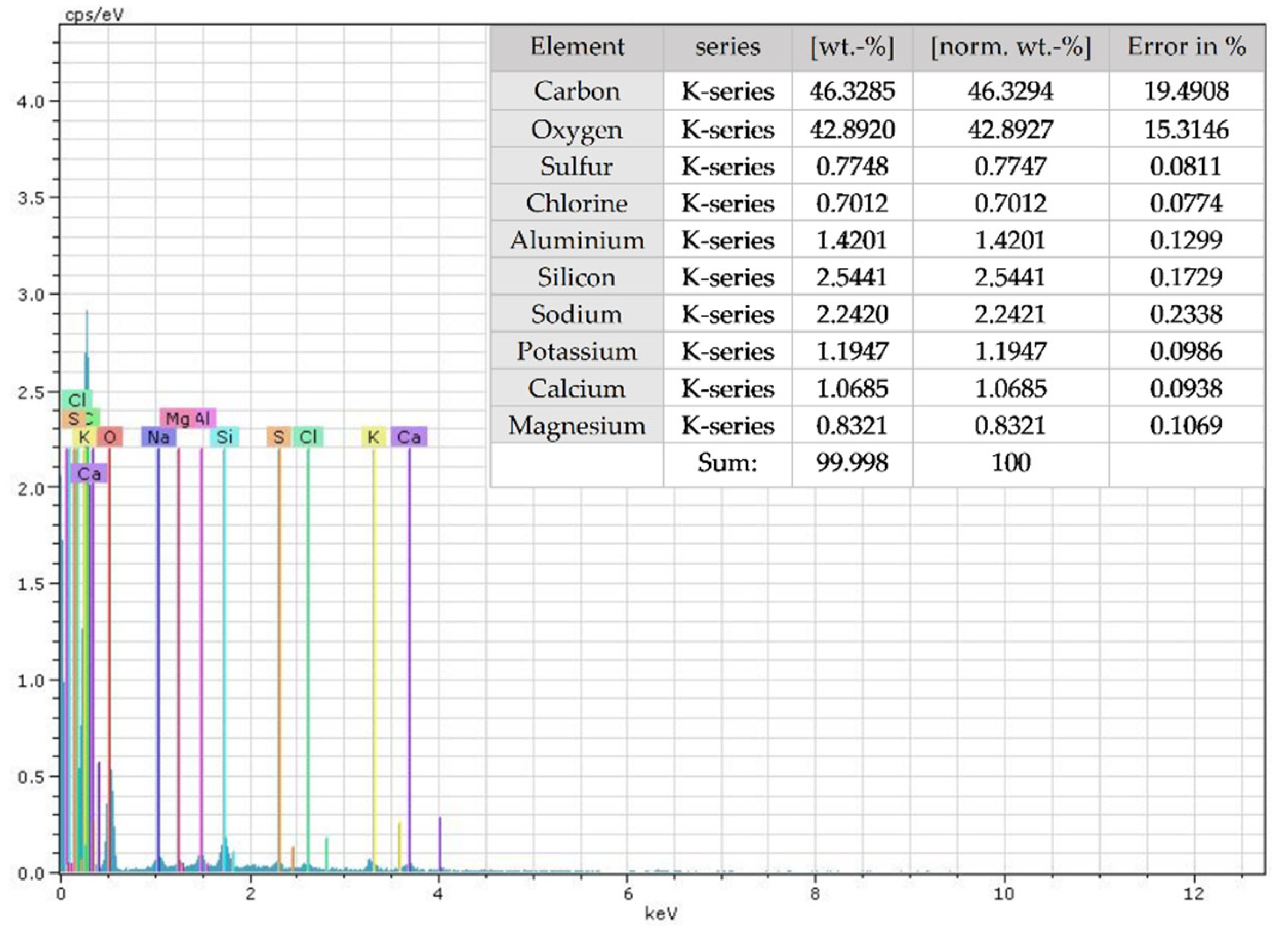 Applsci 13 01048 g009 Applsci 13 01048 g009