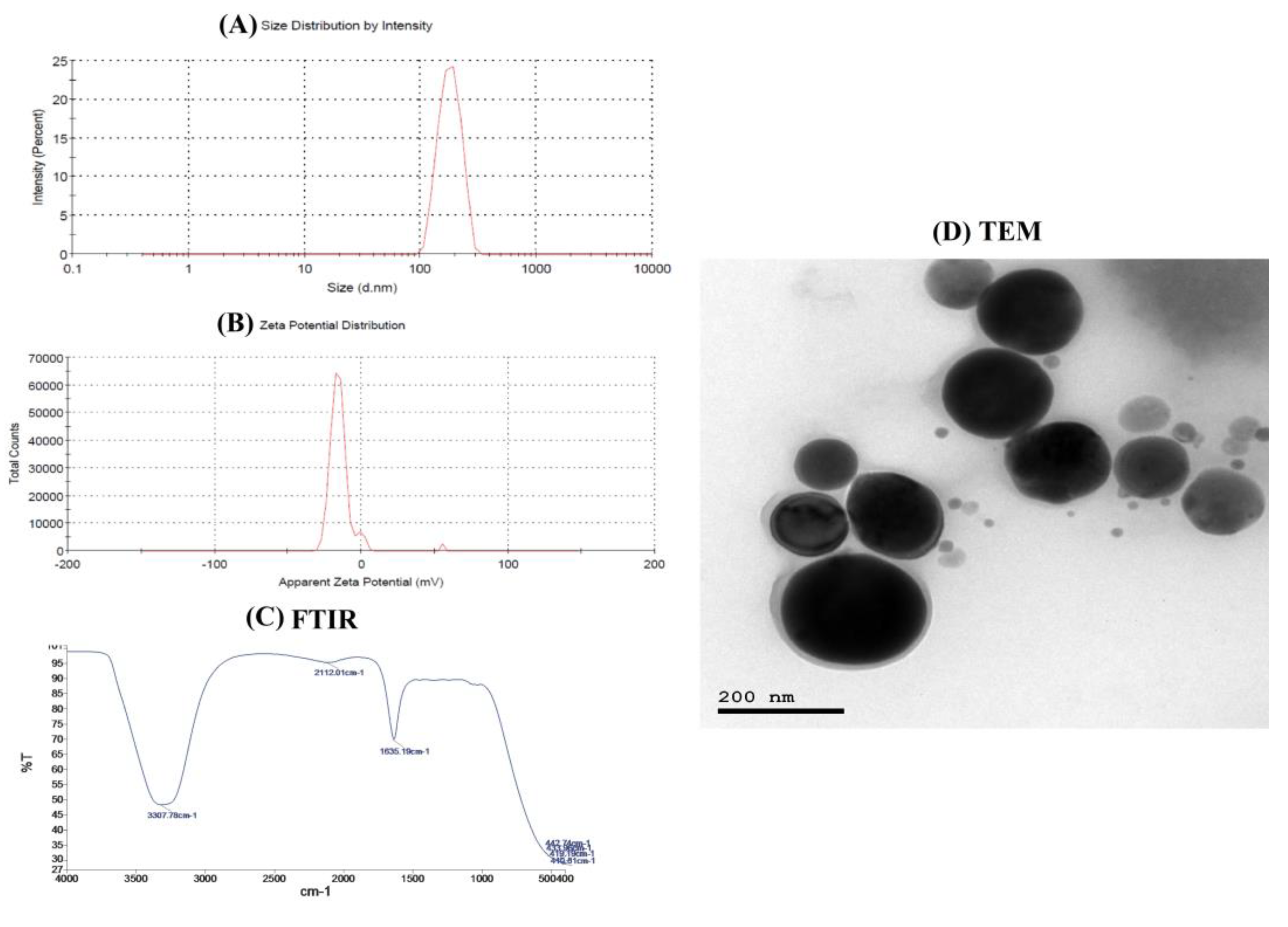 Applsci 13 01050 g001