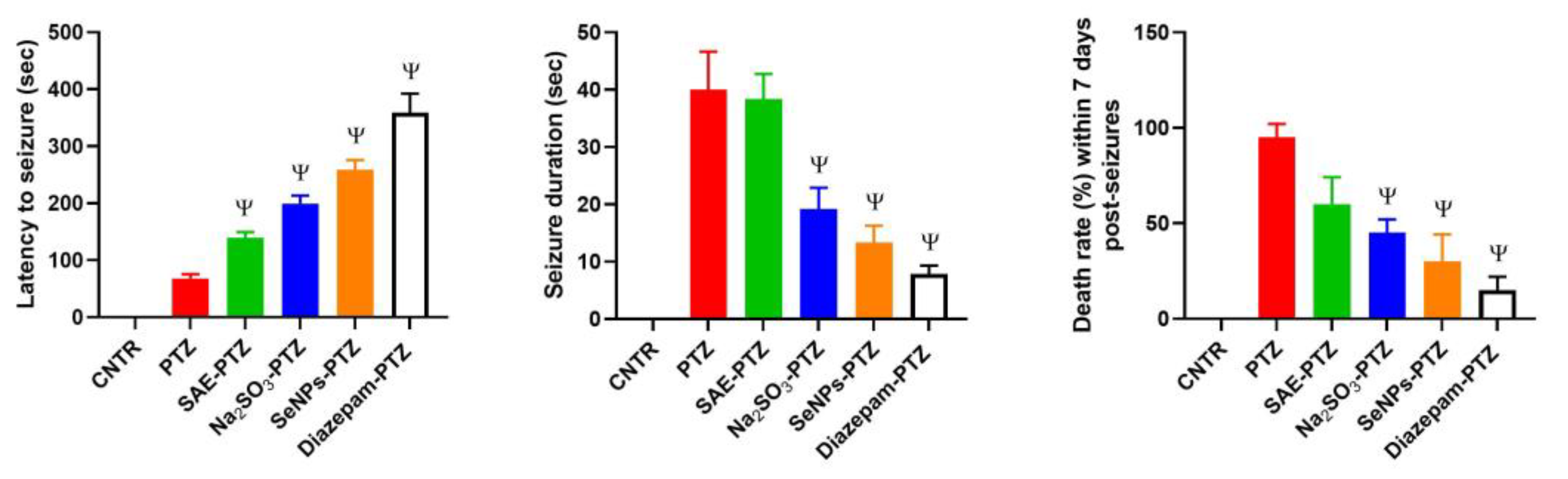 Applsci 13 01050 g002