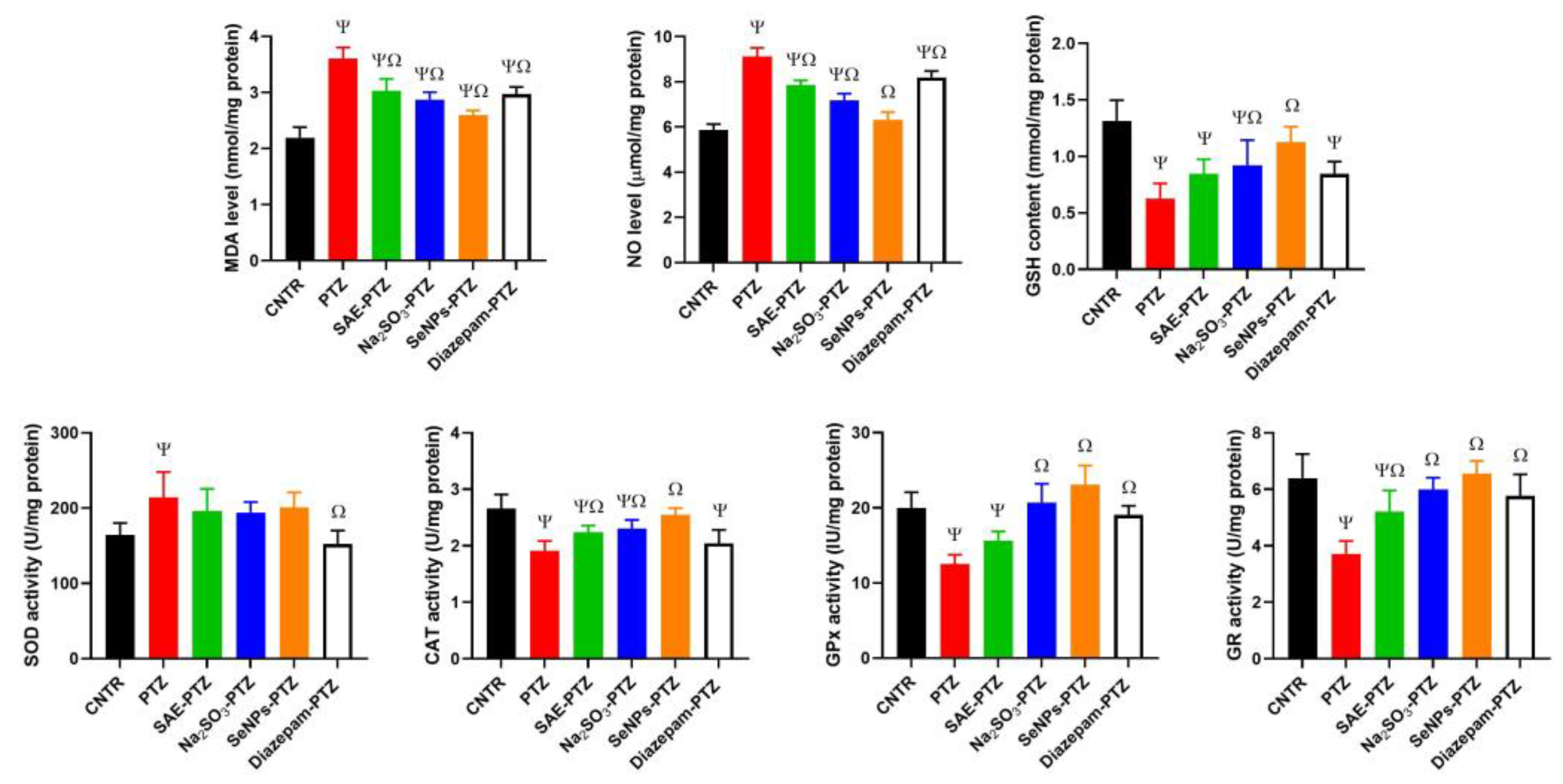 Applsci 13 01050 g003