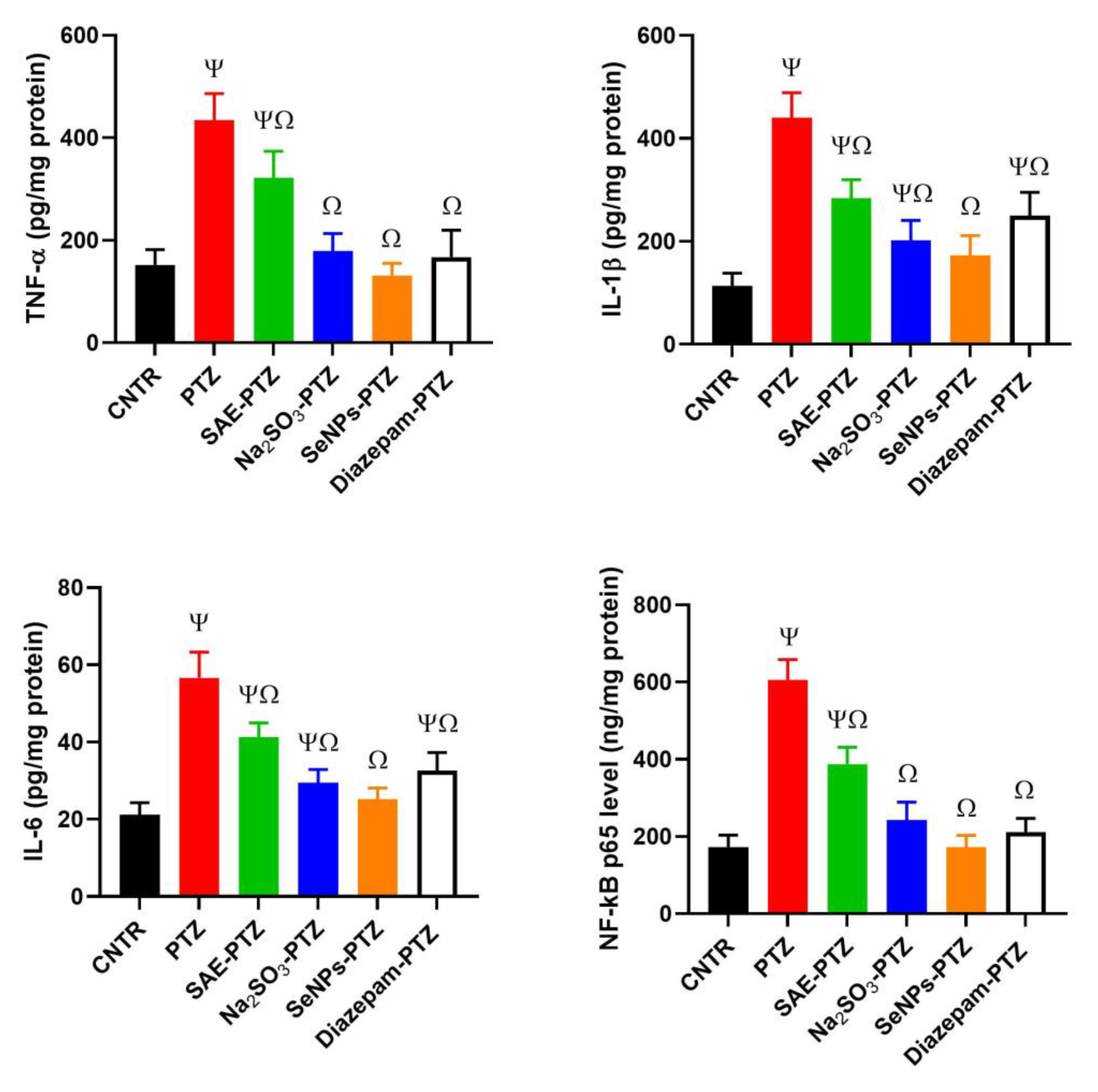 Applsci 13 01050 g004