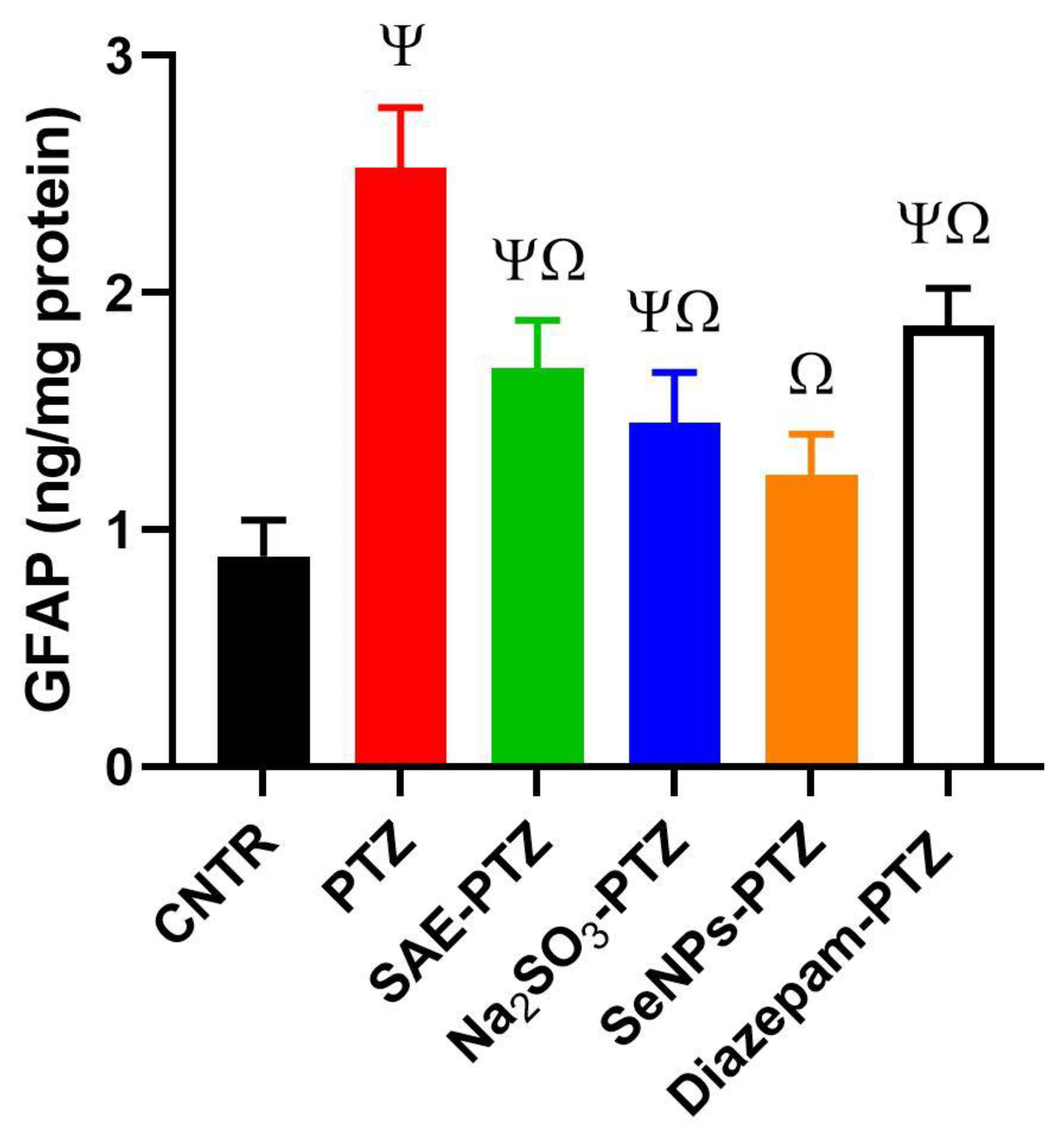 Applsci 13 01050 g009