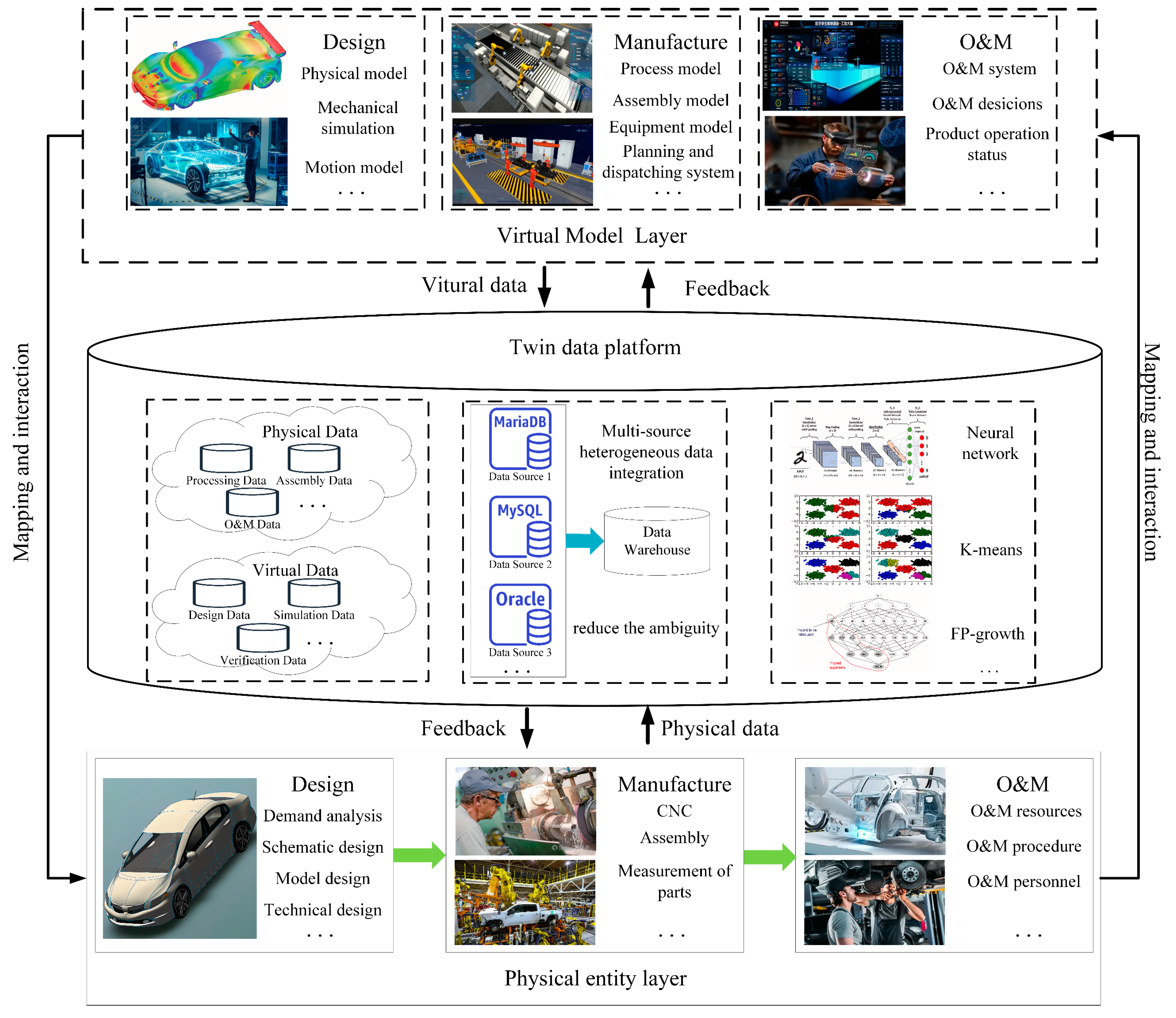 Applsci 13 01052 g001 Applsci 13 01052 g001