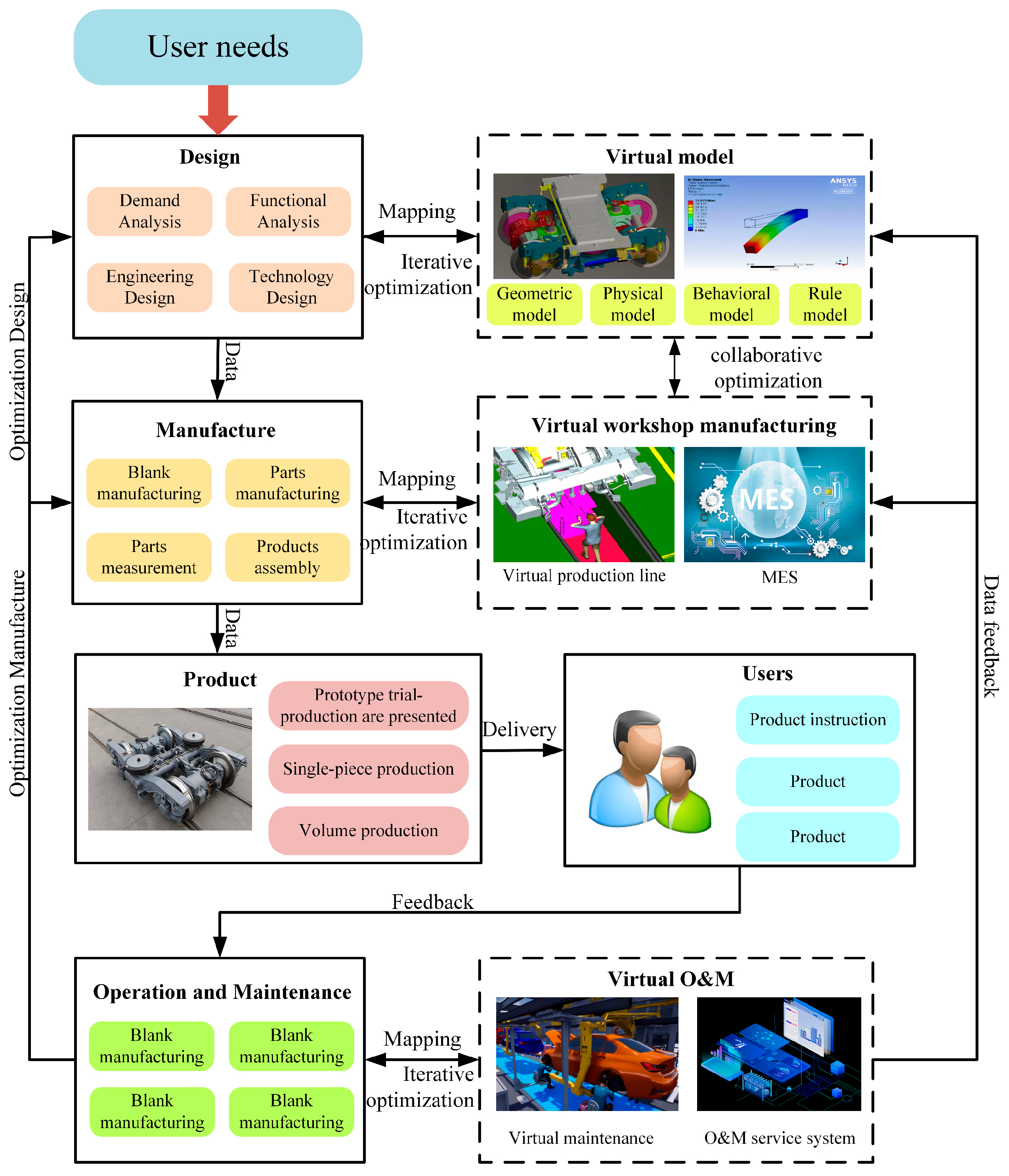 Applsci 13 01052 g002 Applsci 13 01052 g002