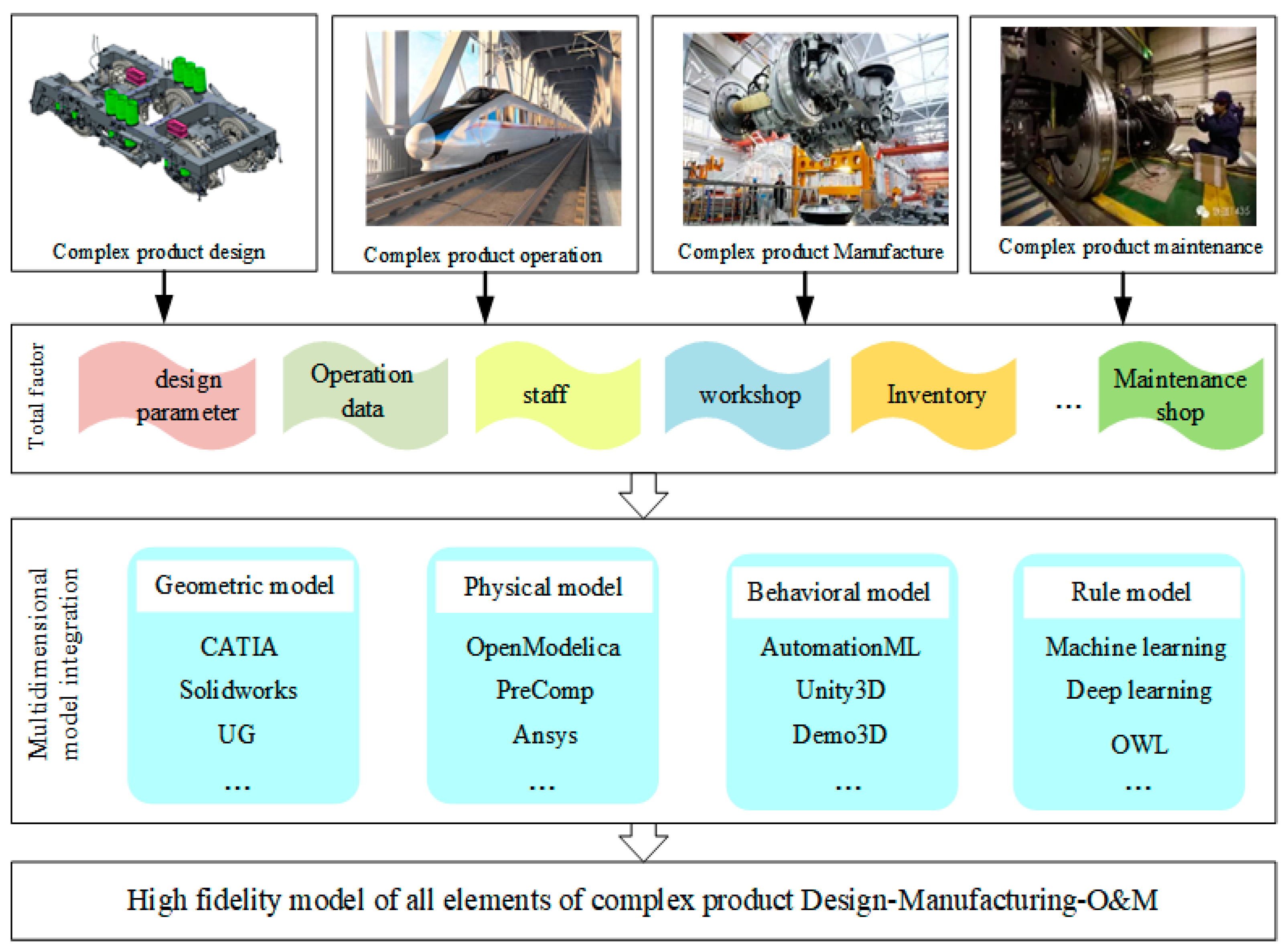 Applsci 13 01052 g005 Applsci 13 01052 g005