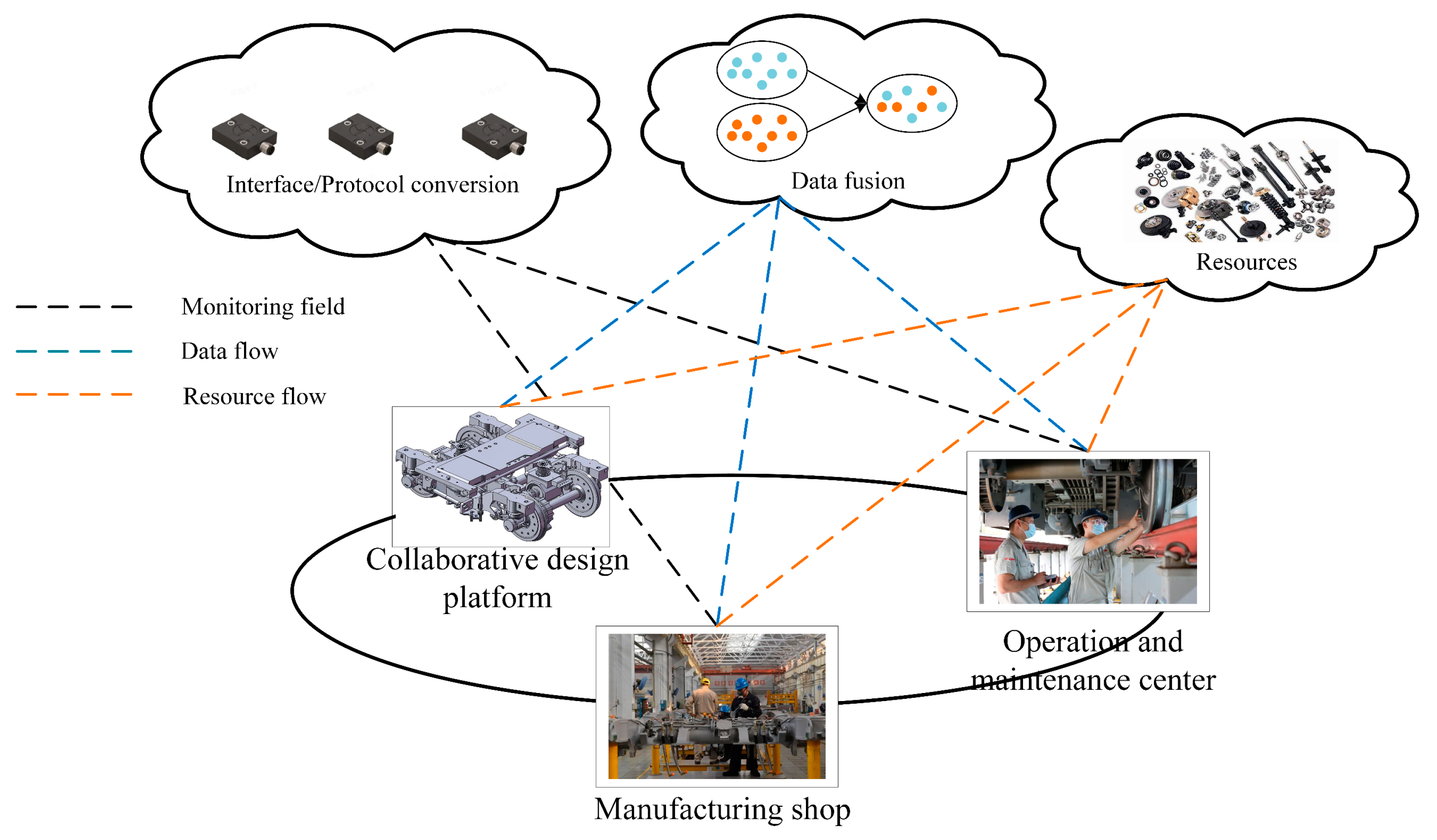 Applsci 13 01052 g006 Applsci 13 01052 g006