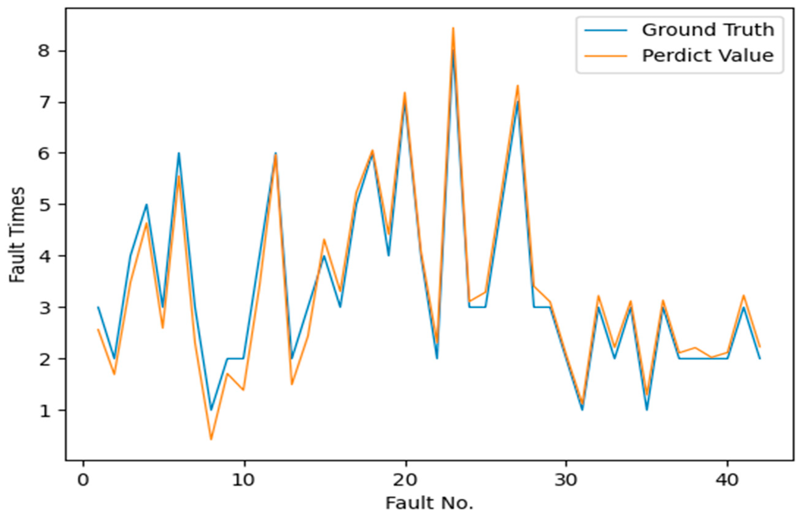 Applsci 13 01052 g009 Applsci 13 01052 g009