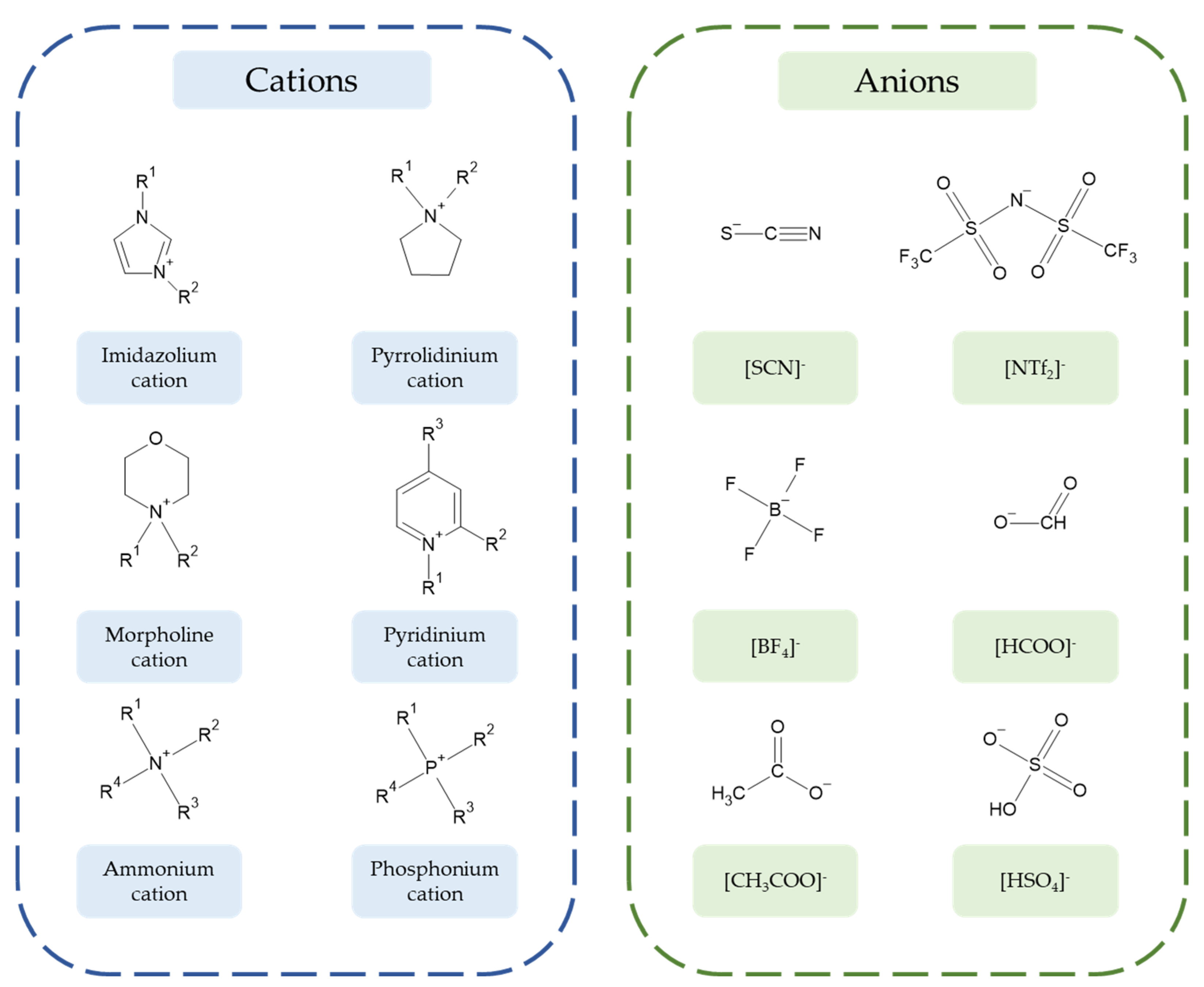 Applsci 13 01055 g009