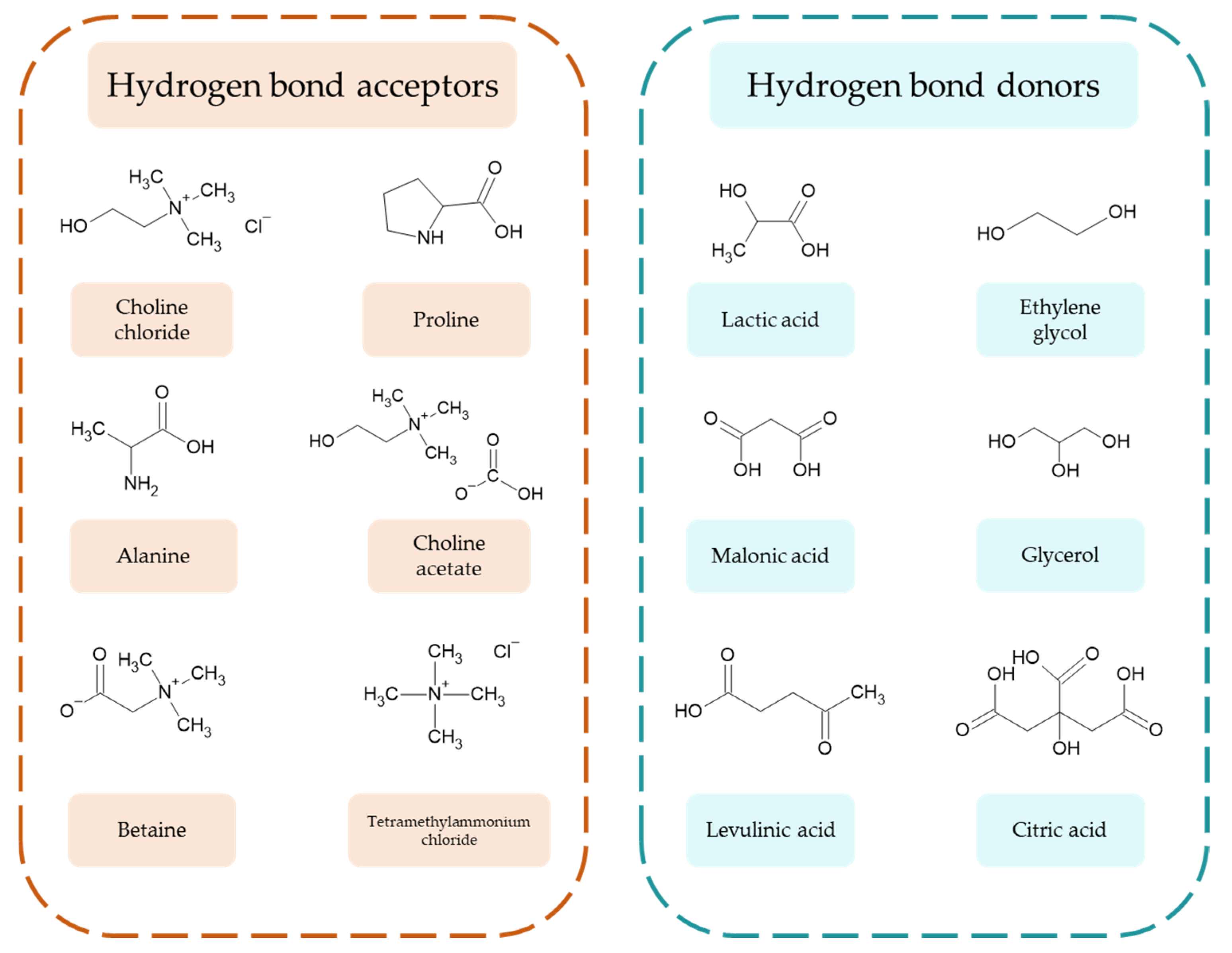 Applsci 13 01055 g011