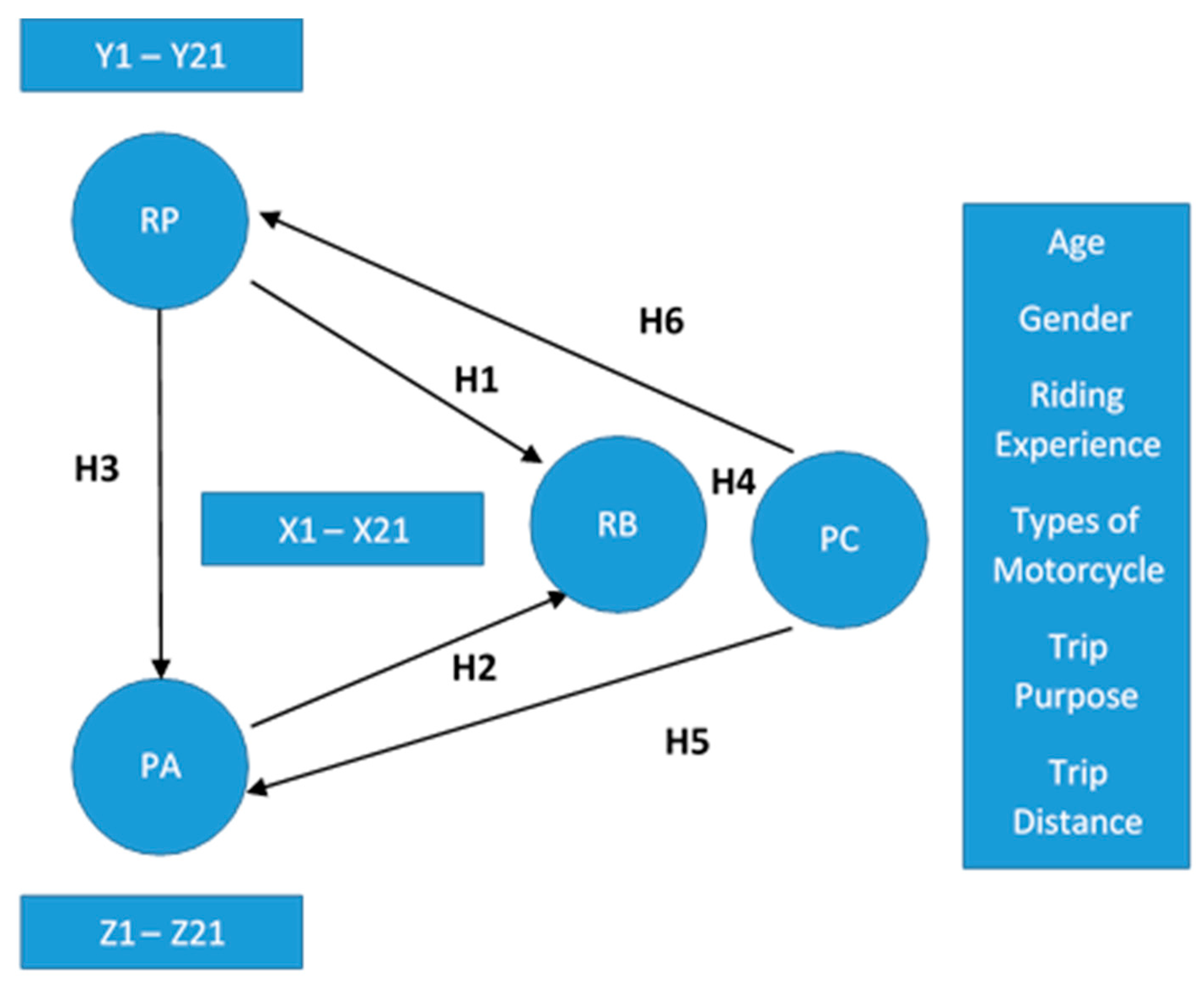 Applsci 13 01056 g002