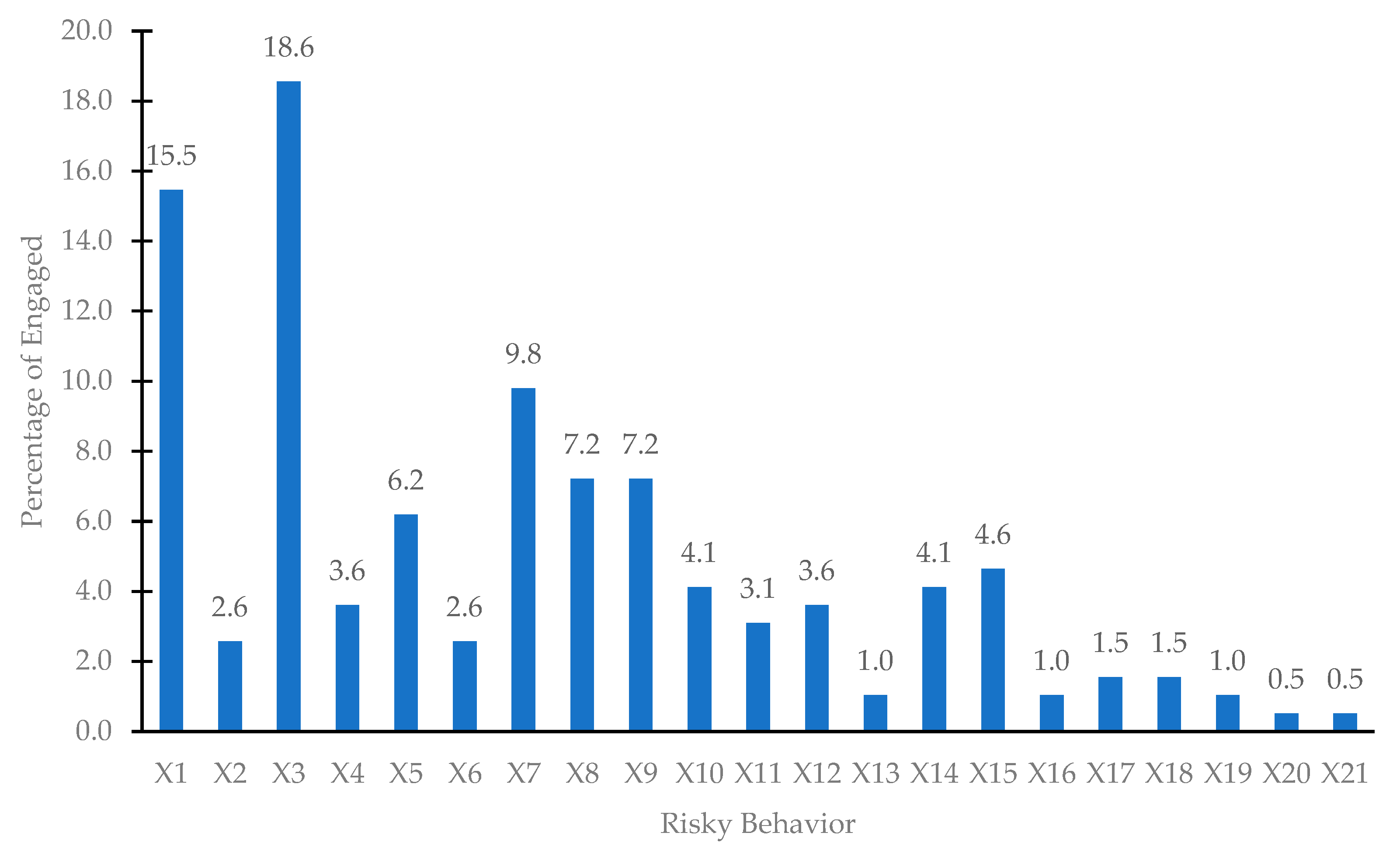 Applsci 13 01056 g003