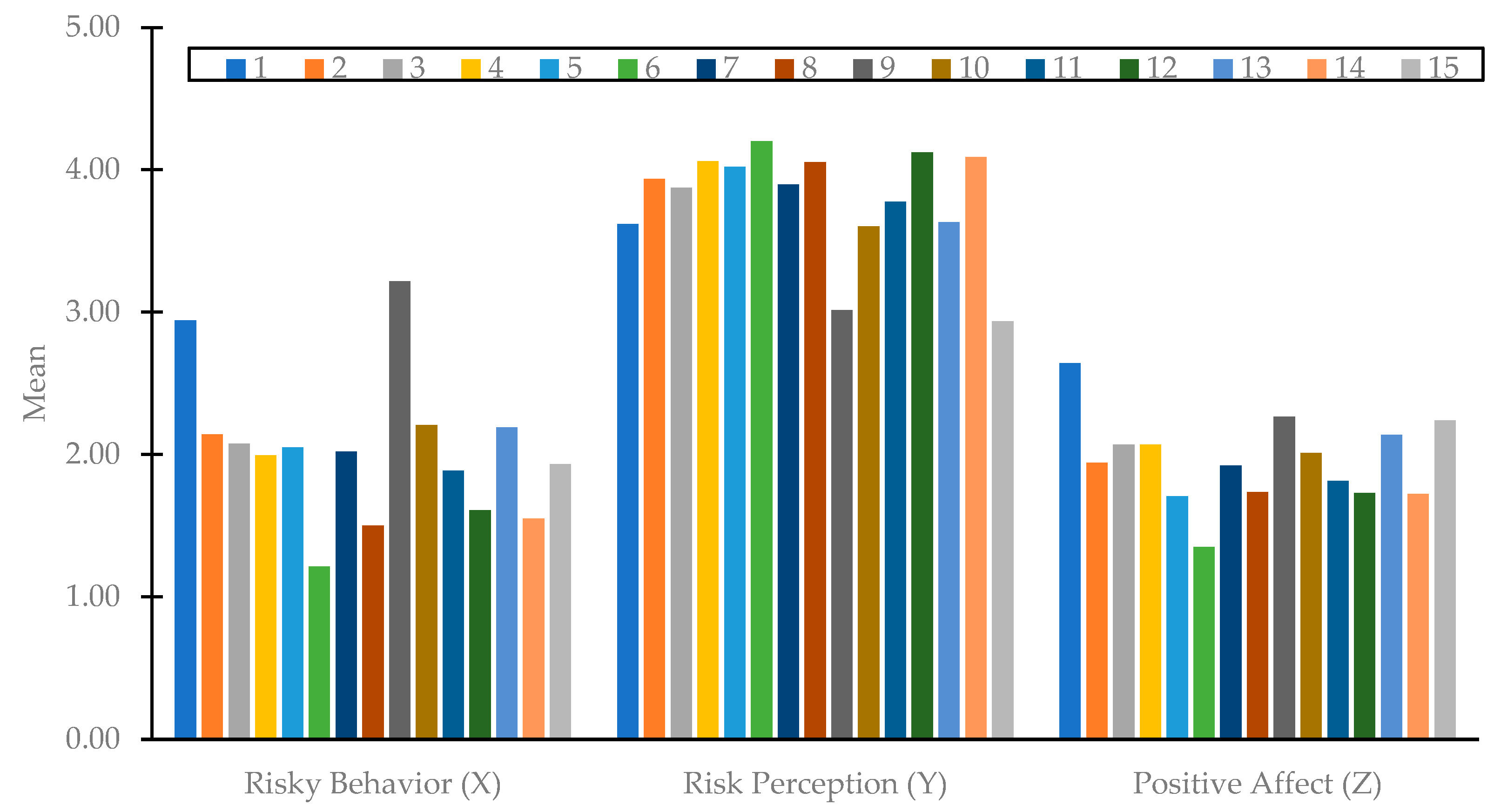 Applsci 13 01056 g004