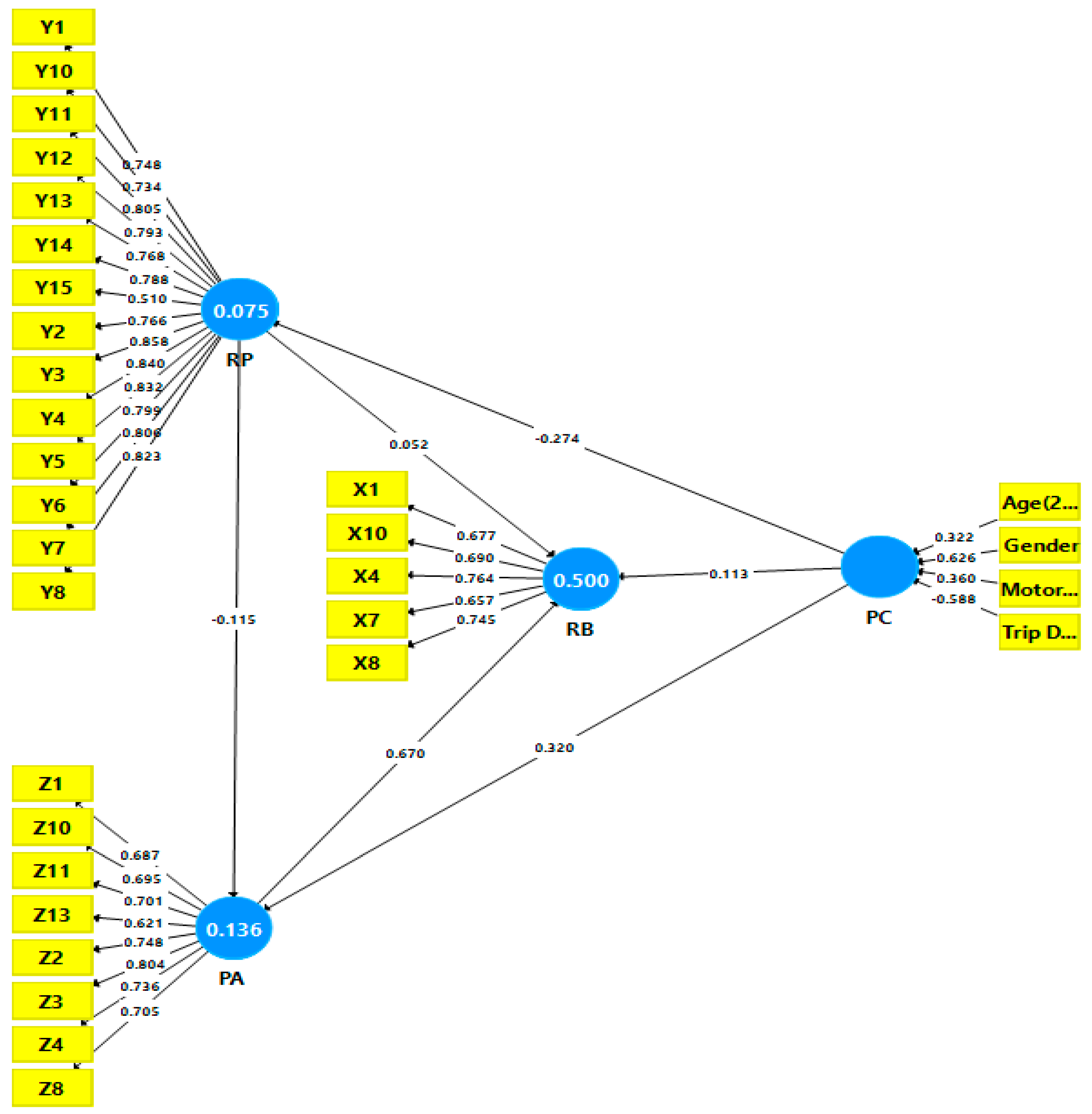Applsci 13 01056 g006