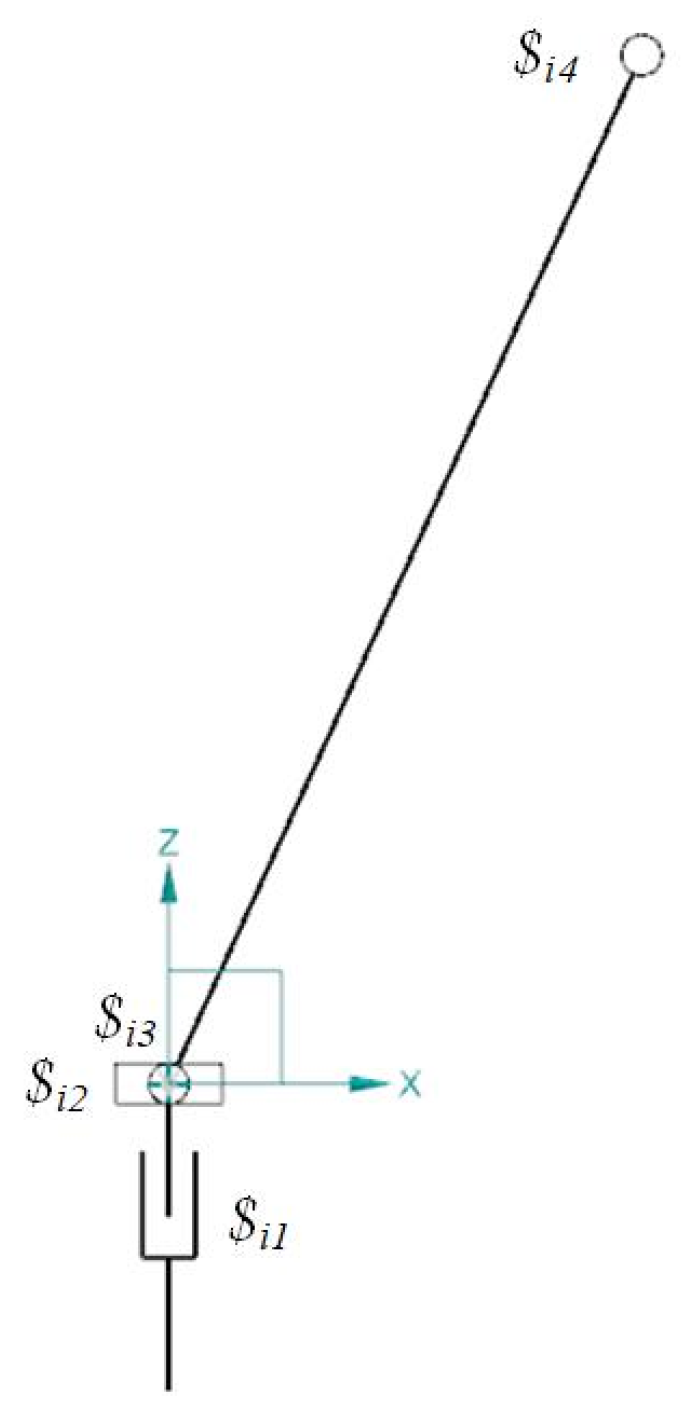 Applsci 13 01058 g002