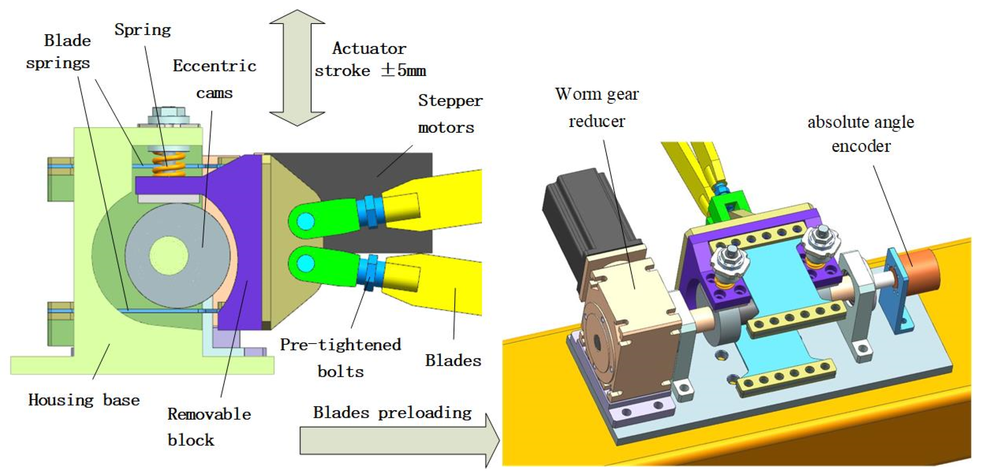 Applsci 13 01058 g005
