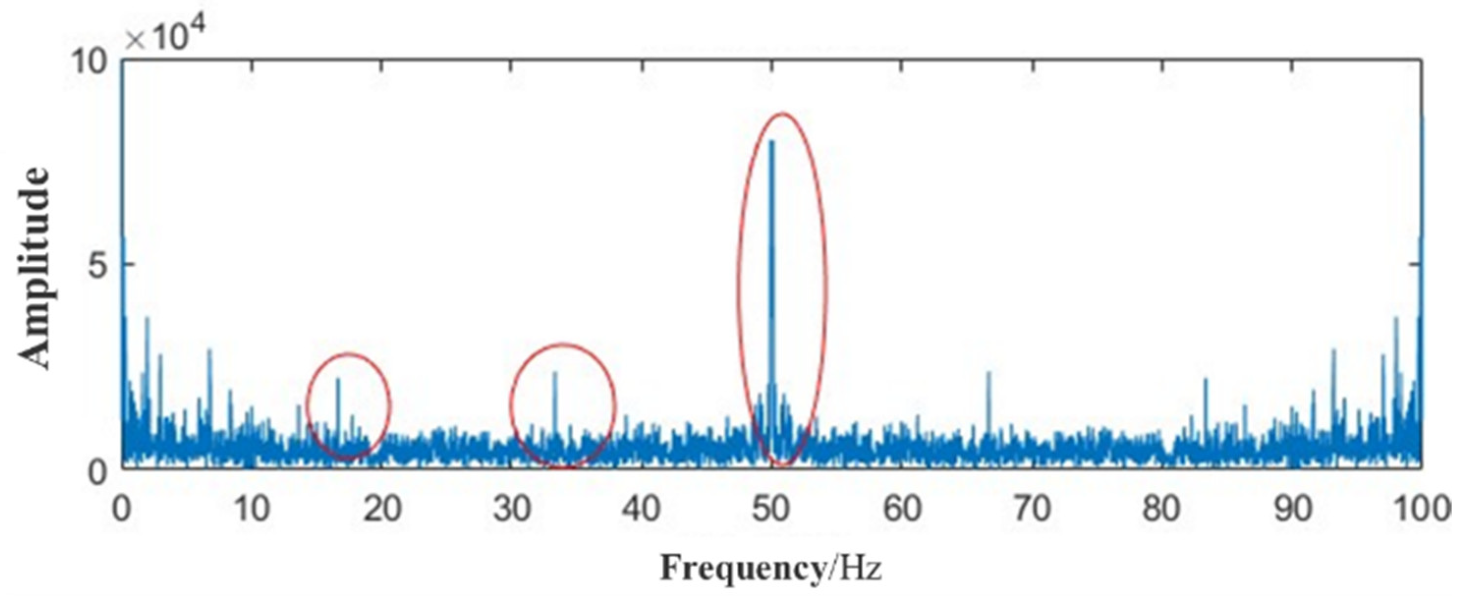 Applsci 13 01059 g006