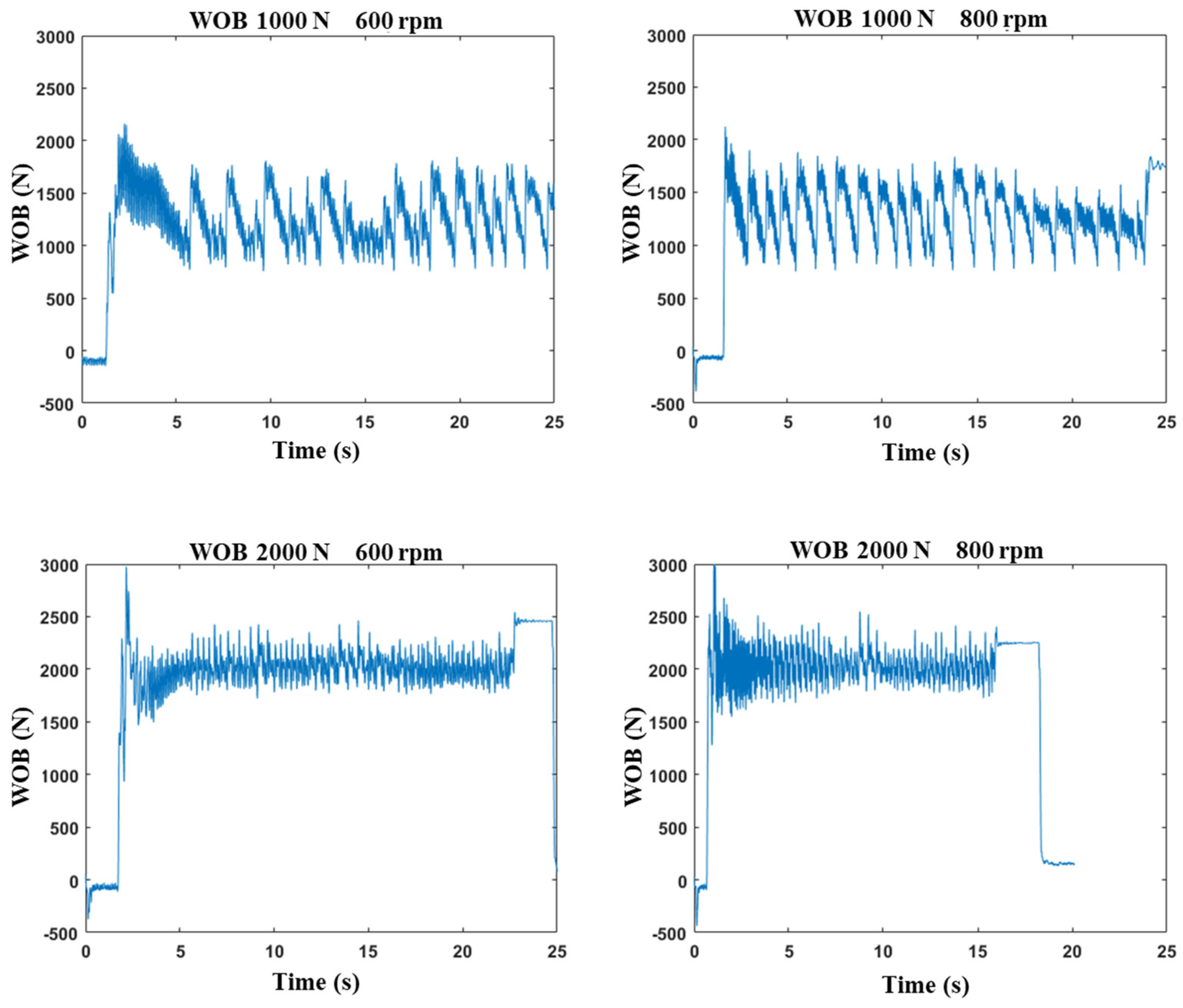 Applsci 13 01059 g010