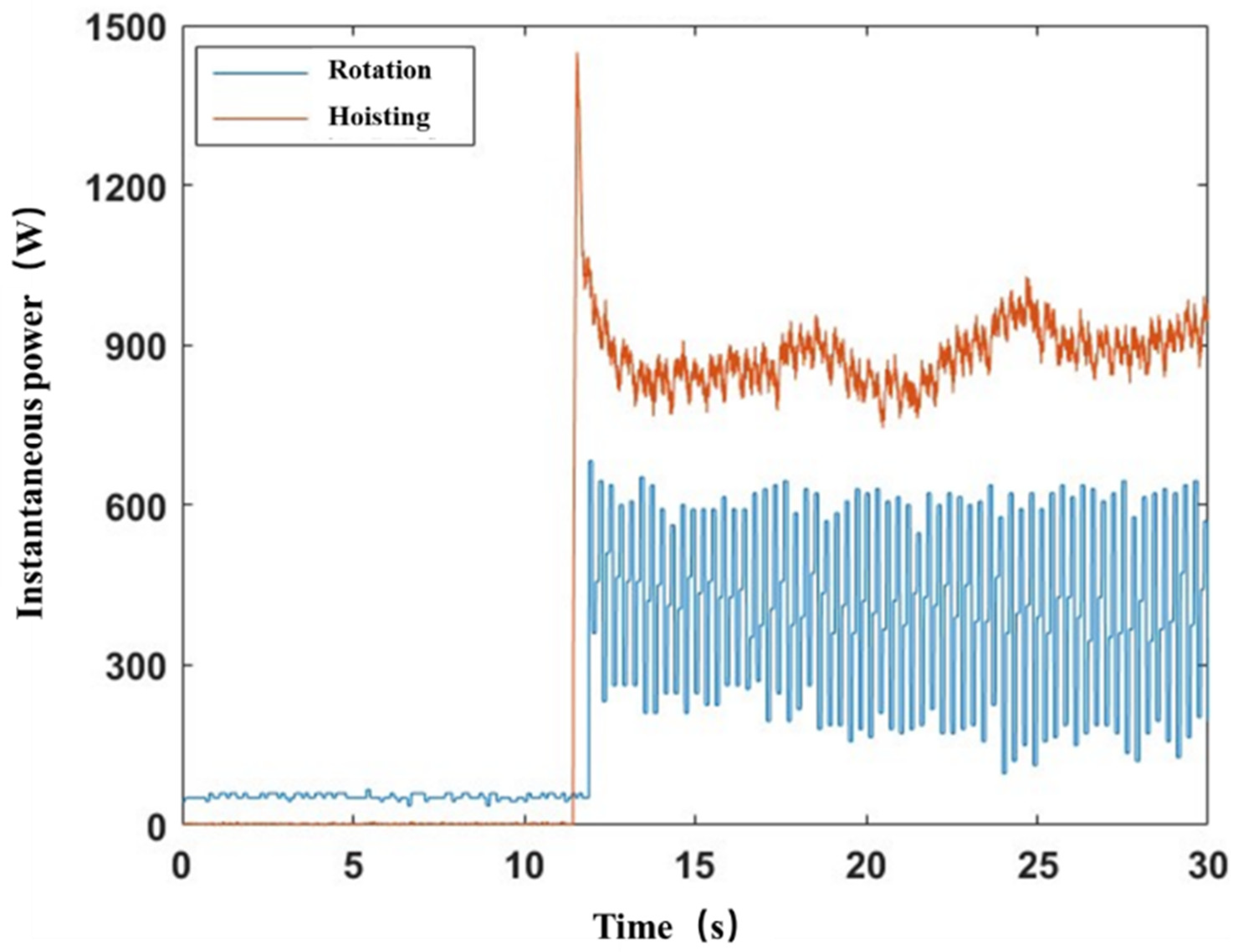 Applsci 13 01059 g014