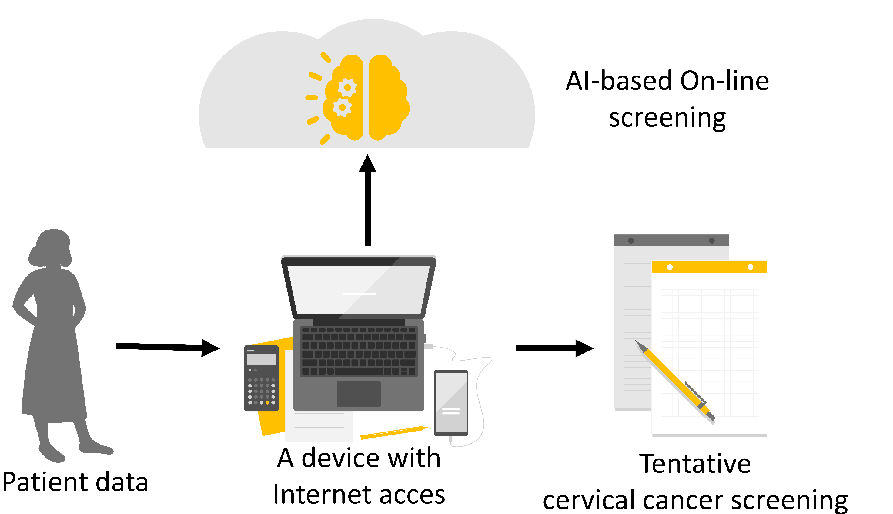 Applsci 13 01061 g003