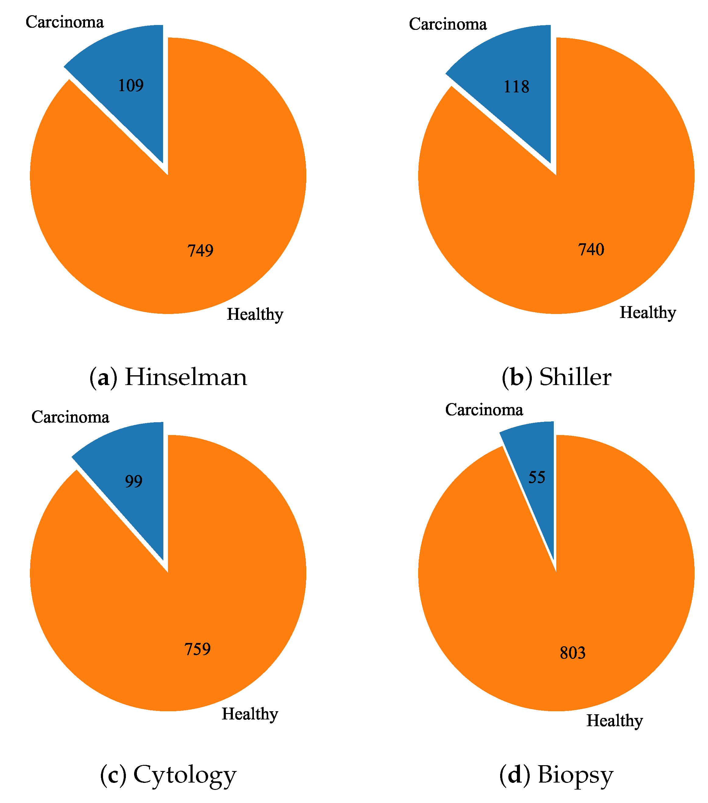 Applsci 13 01061 g004