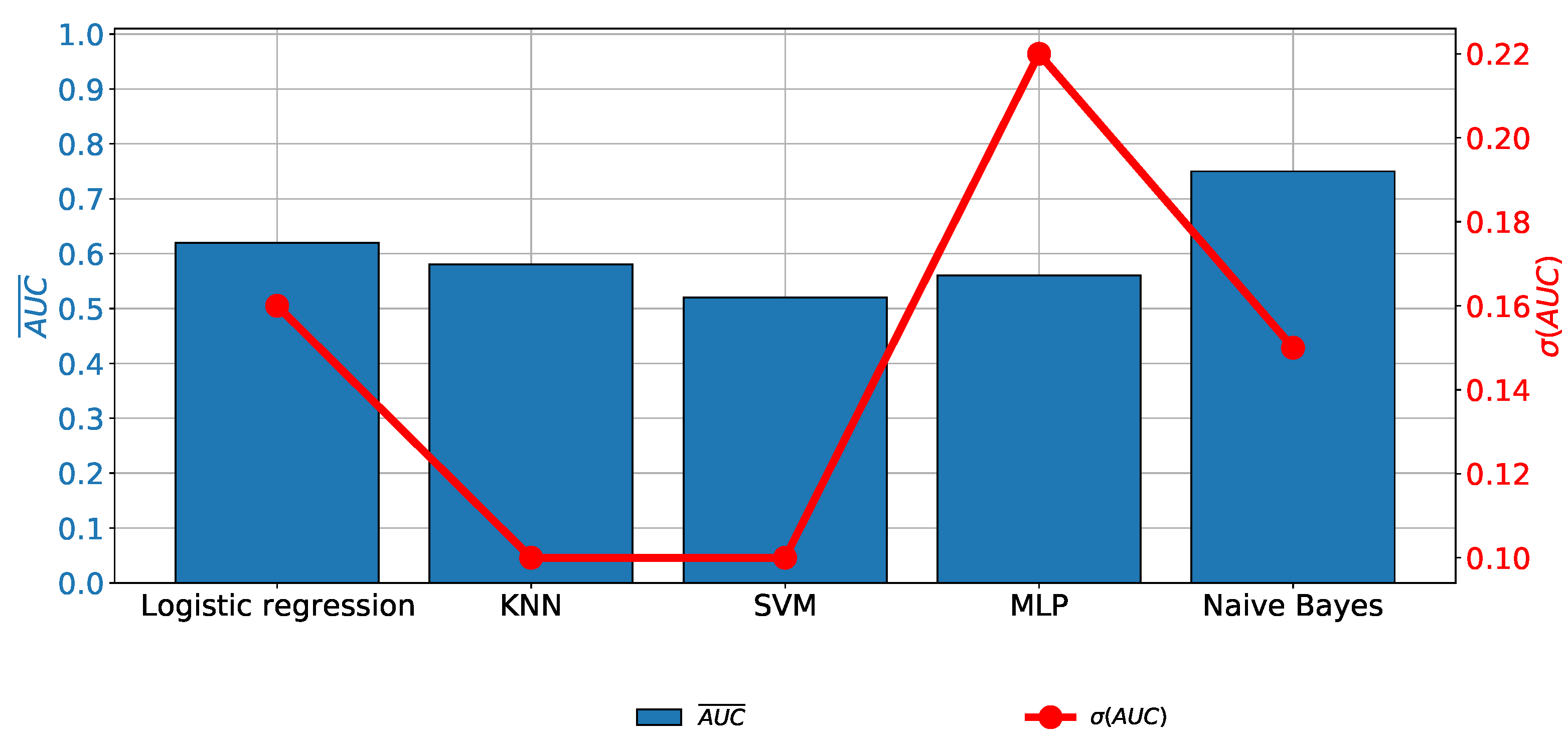 Applsci 13 01061 g007