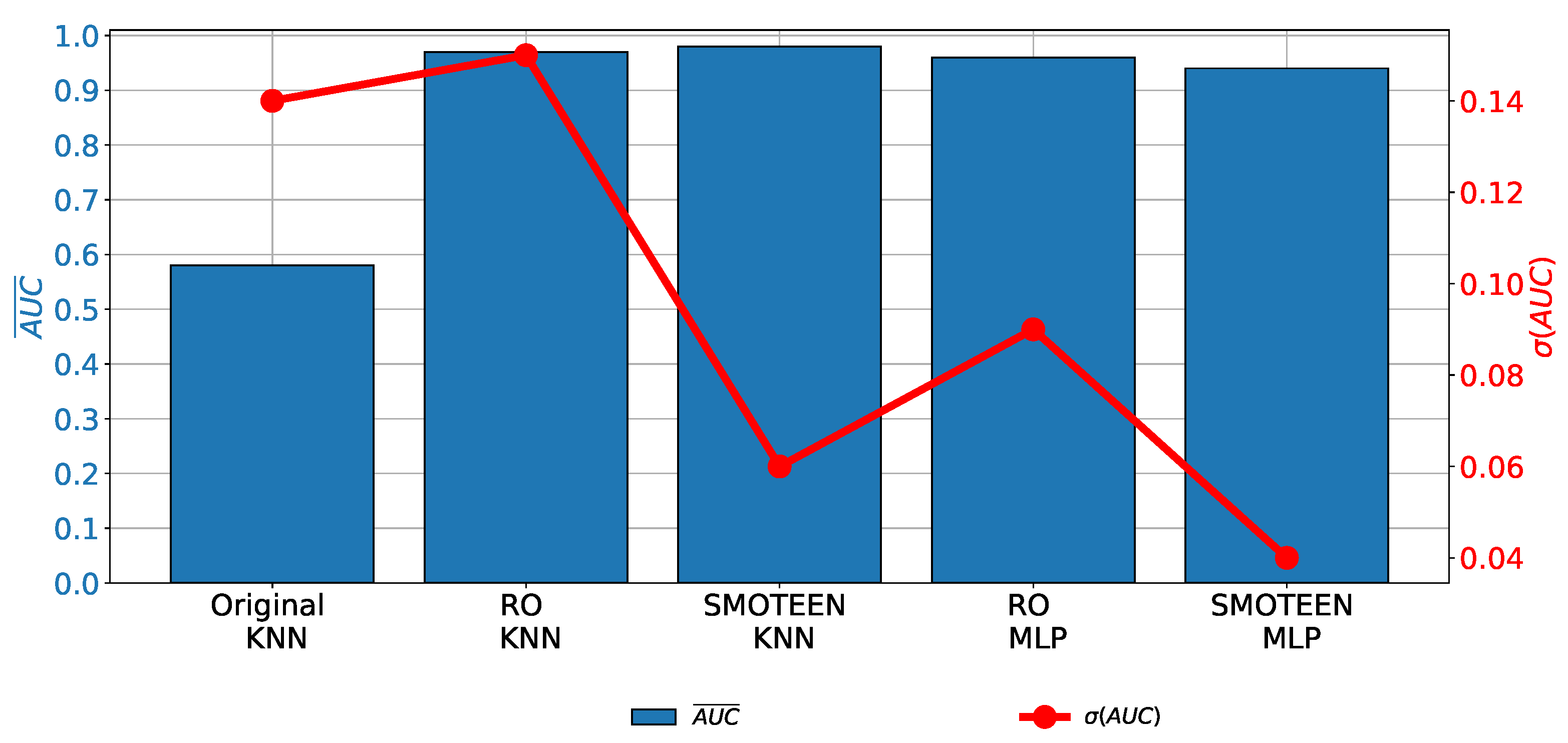 Applsci 13 01061 g008