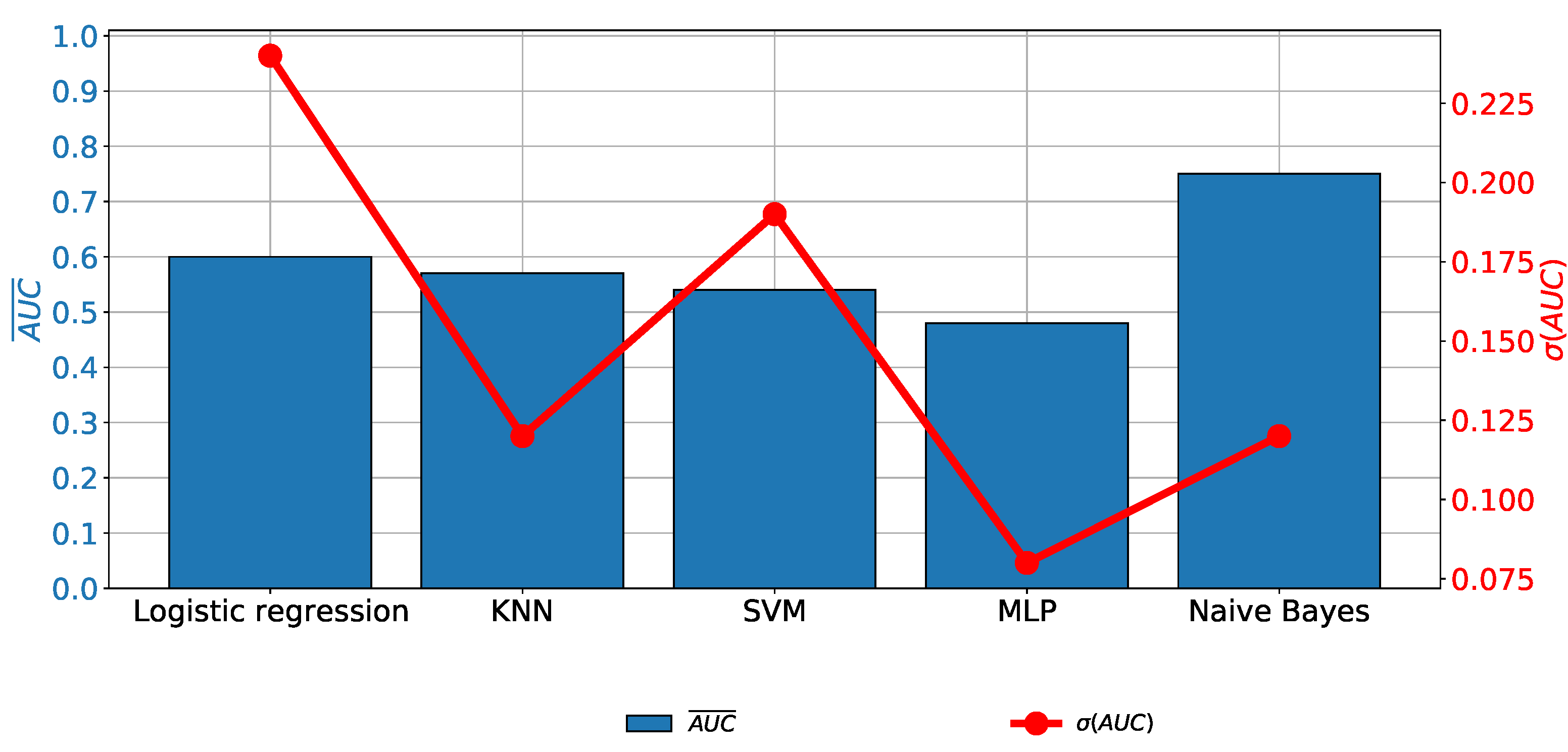 Applsci 13 01061 g009